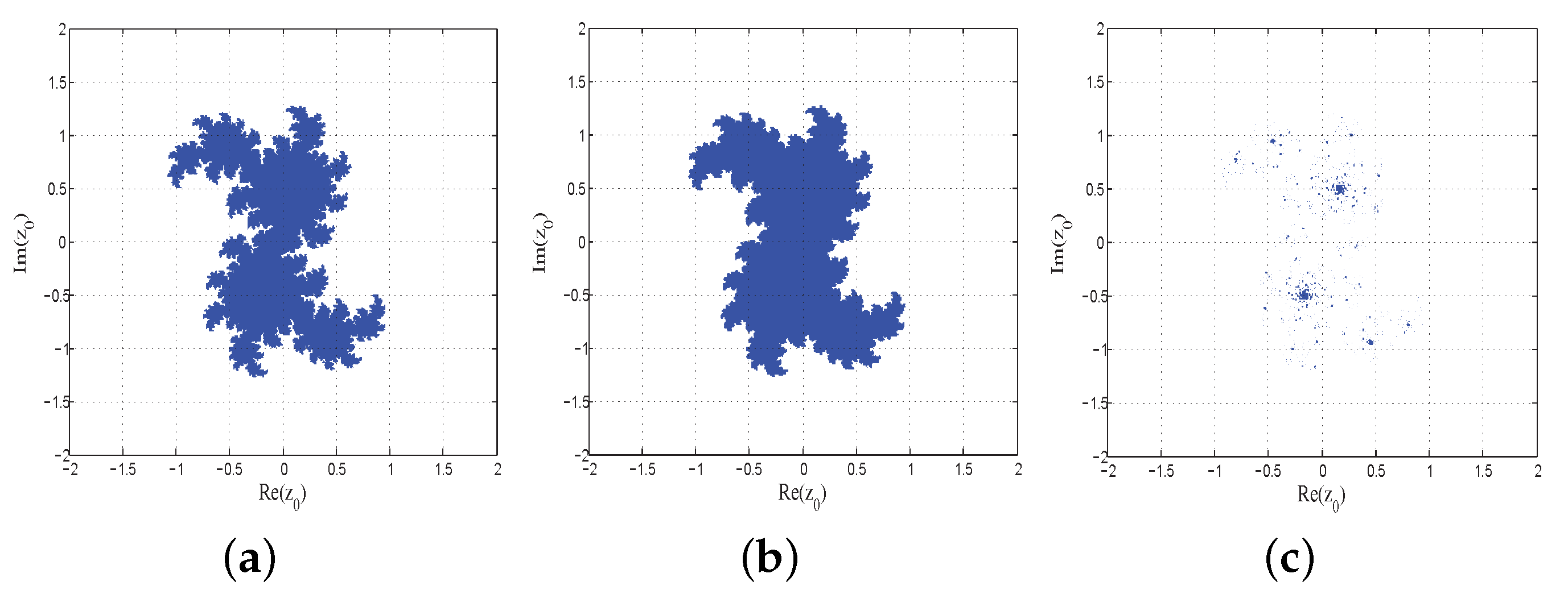 Fractalfract 05 00039 g010