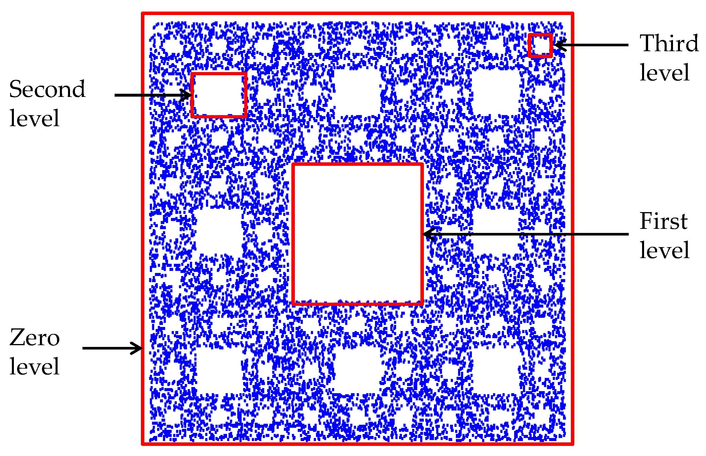 Fractalfract 05 00040 g006 Fractalfract 05 00040 g006