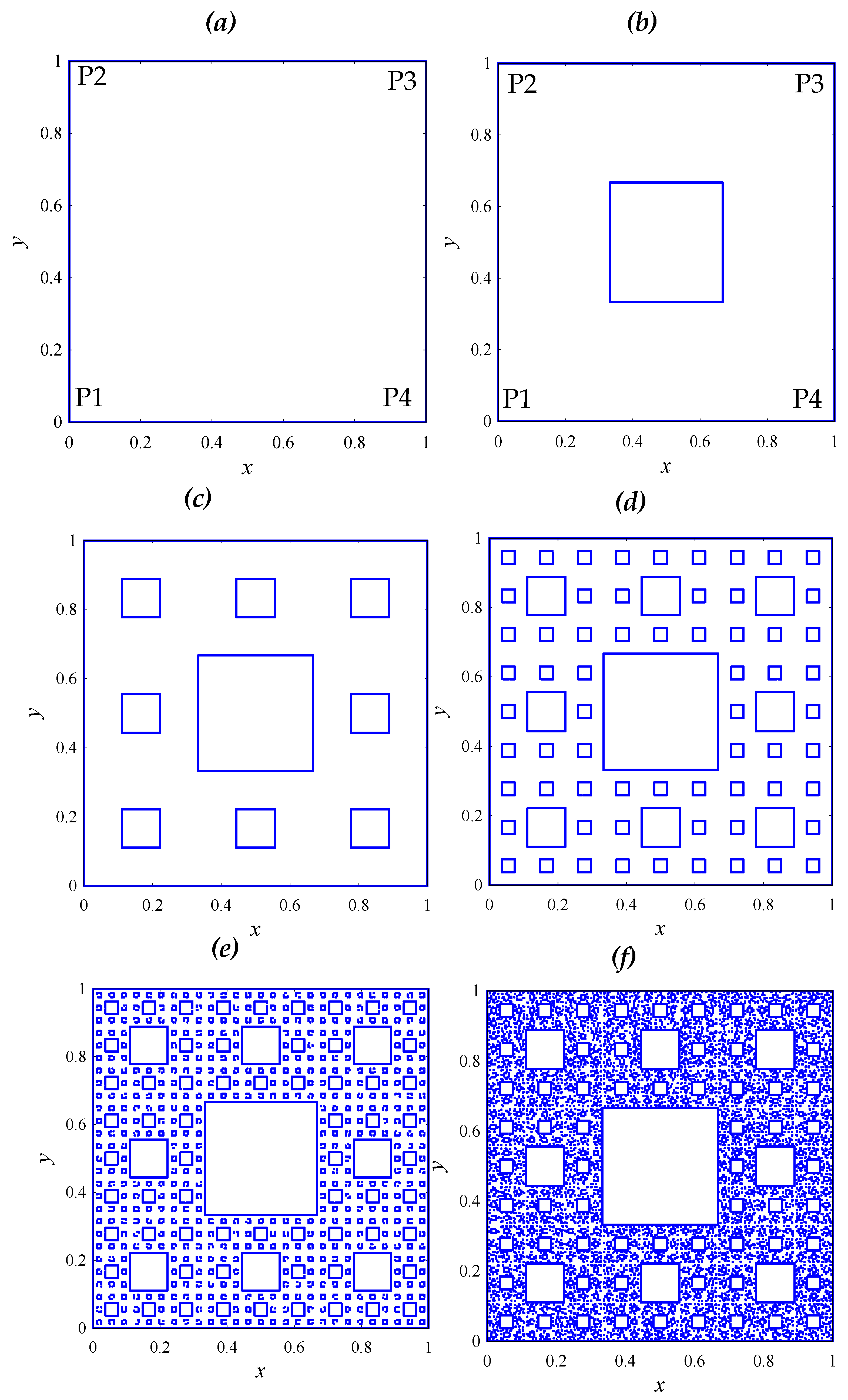 Fractalfract 05 00040 g007 Fractalfract 05 00040 g007