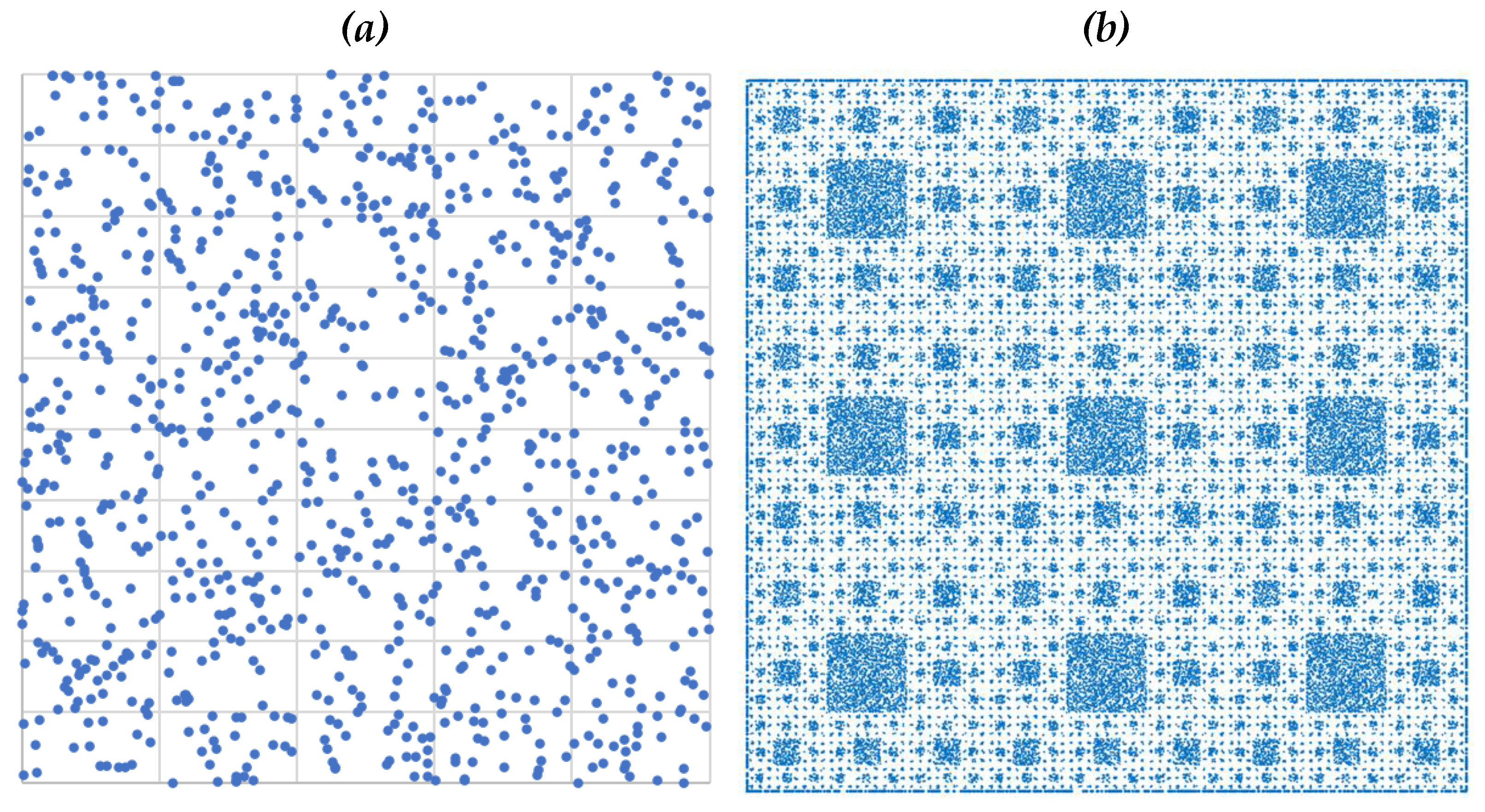 Fractalfract 05 00040 g009 Fractalfract 05 00040 g009