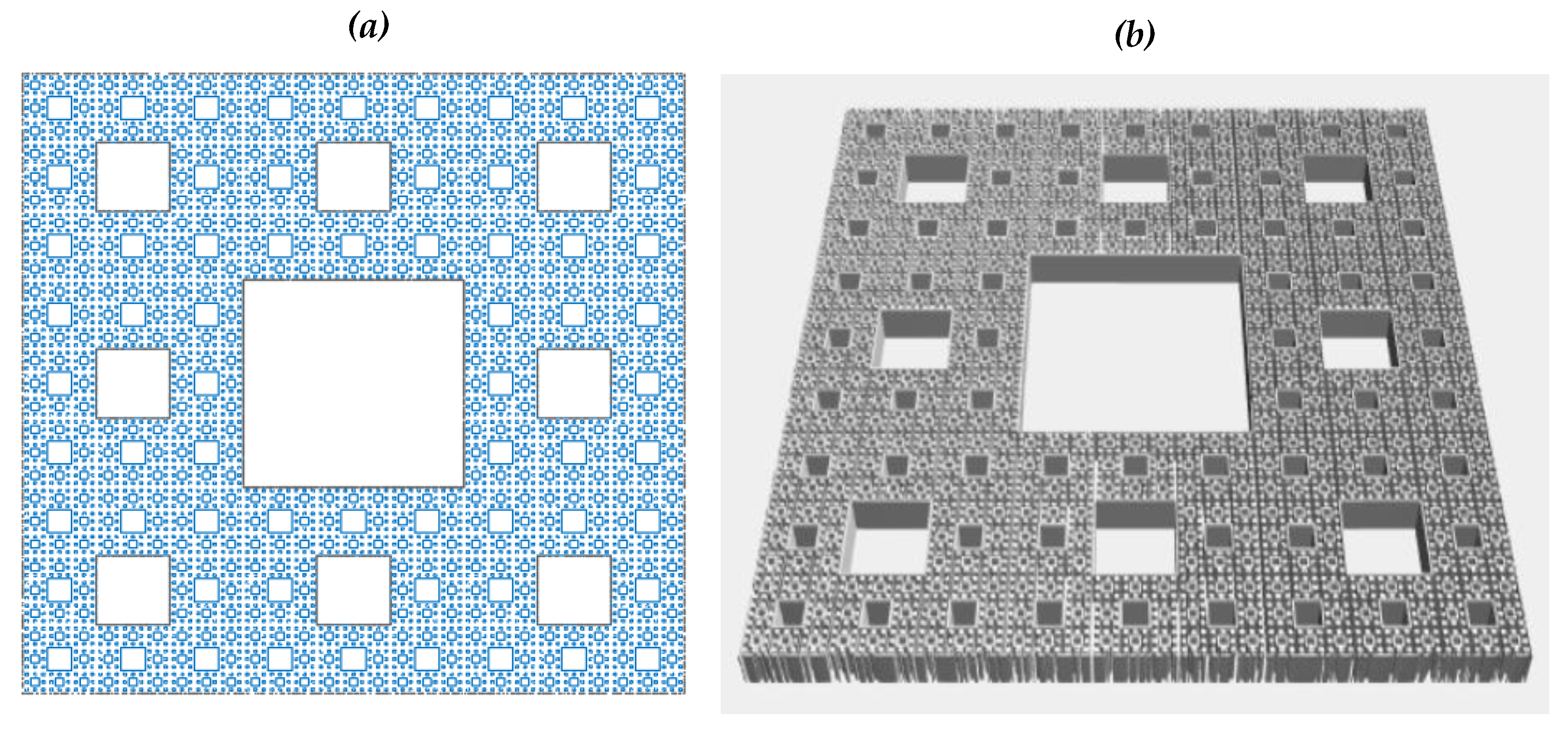 Fractalfract 05 00040 g011 Fractalfract 05 00040 g011