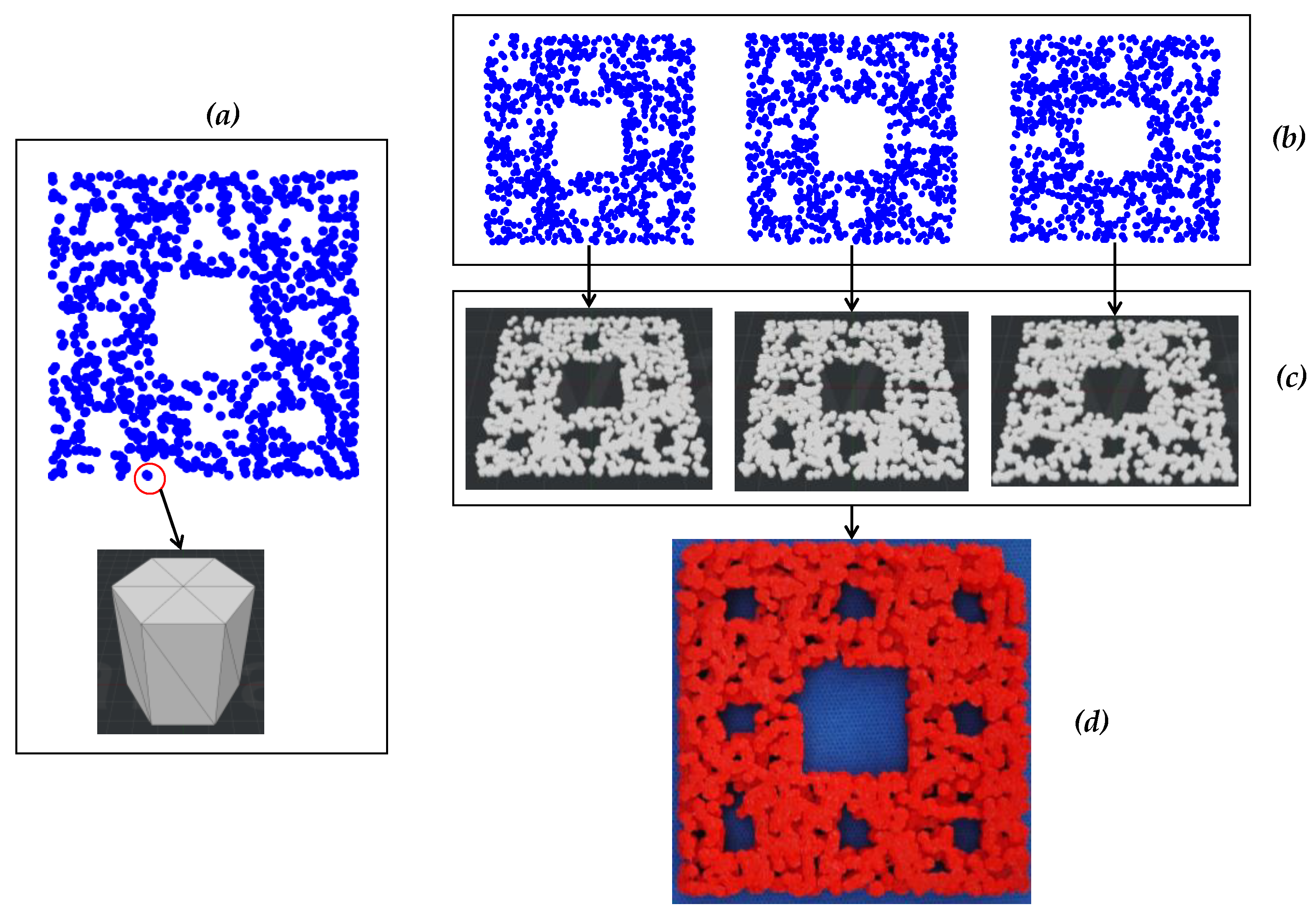Fractalfract 05 00040 g015 Fractalfract 05 00040 g015