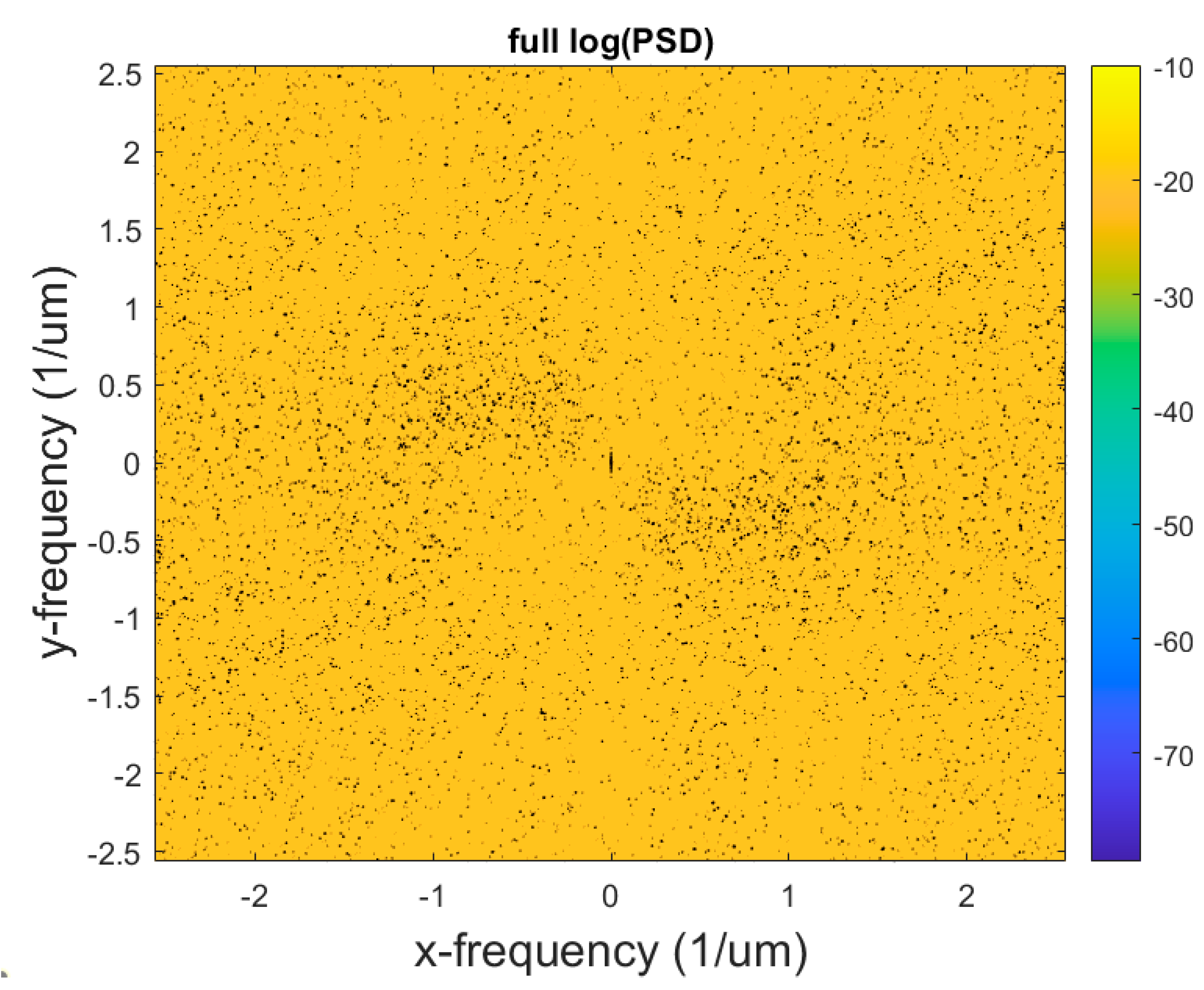 Fractalfract 05 00044 g0a1 Fractalfract 05 00044 g0a1