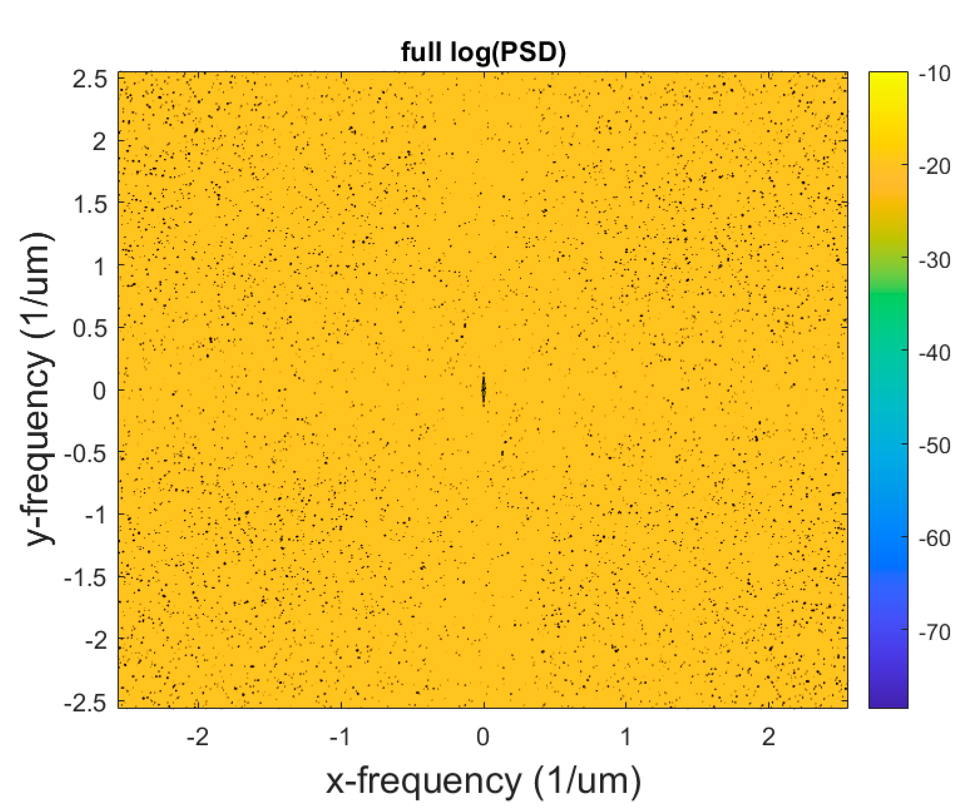 Fractalfract 05 00044 g0a2 Fractalfract 05 00044 g0a2
