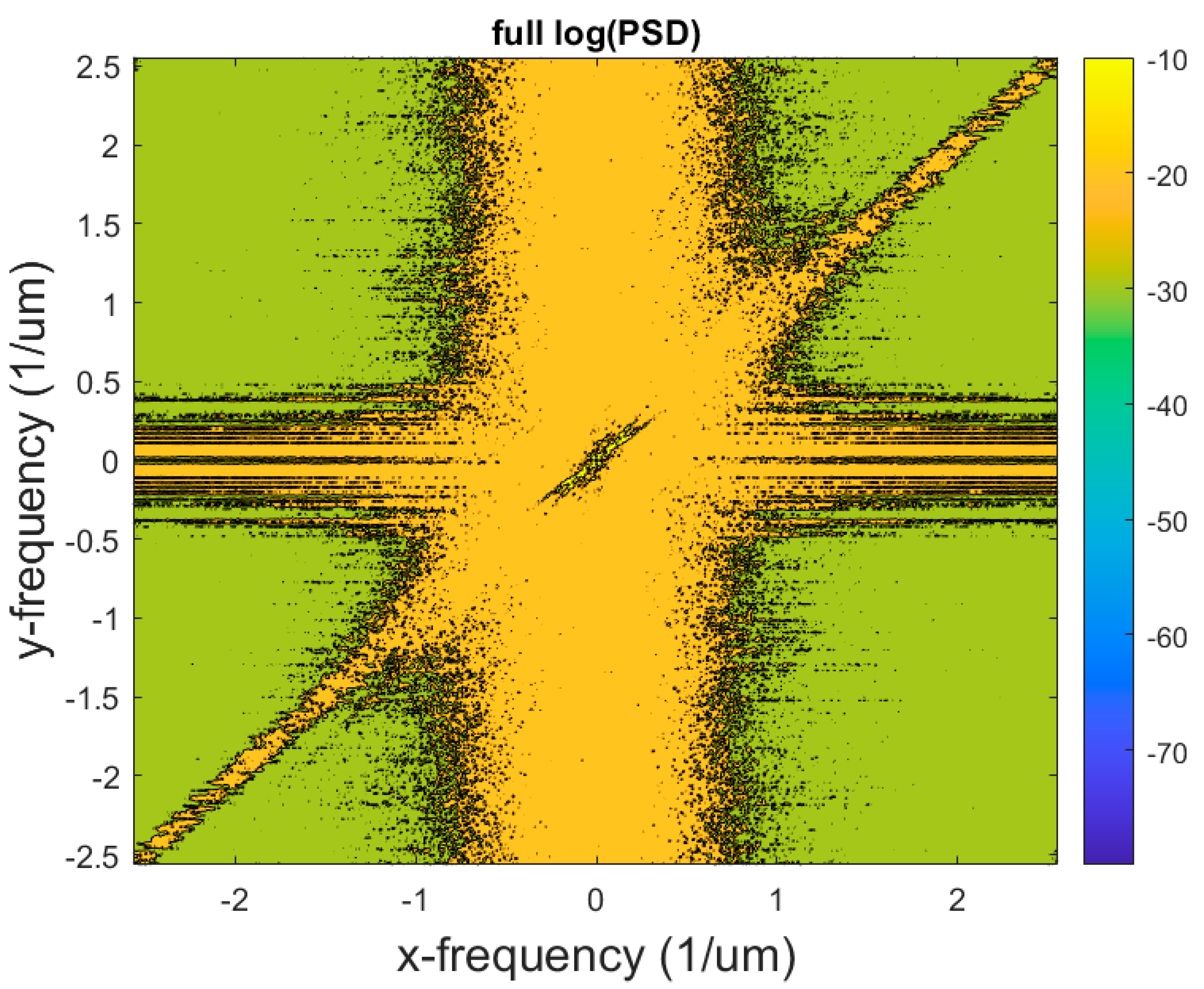 Fractalfract 05 00044 g0a4 Fractalfract 05 00044 g0a4