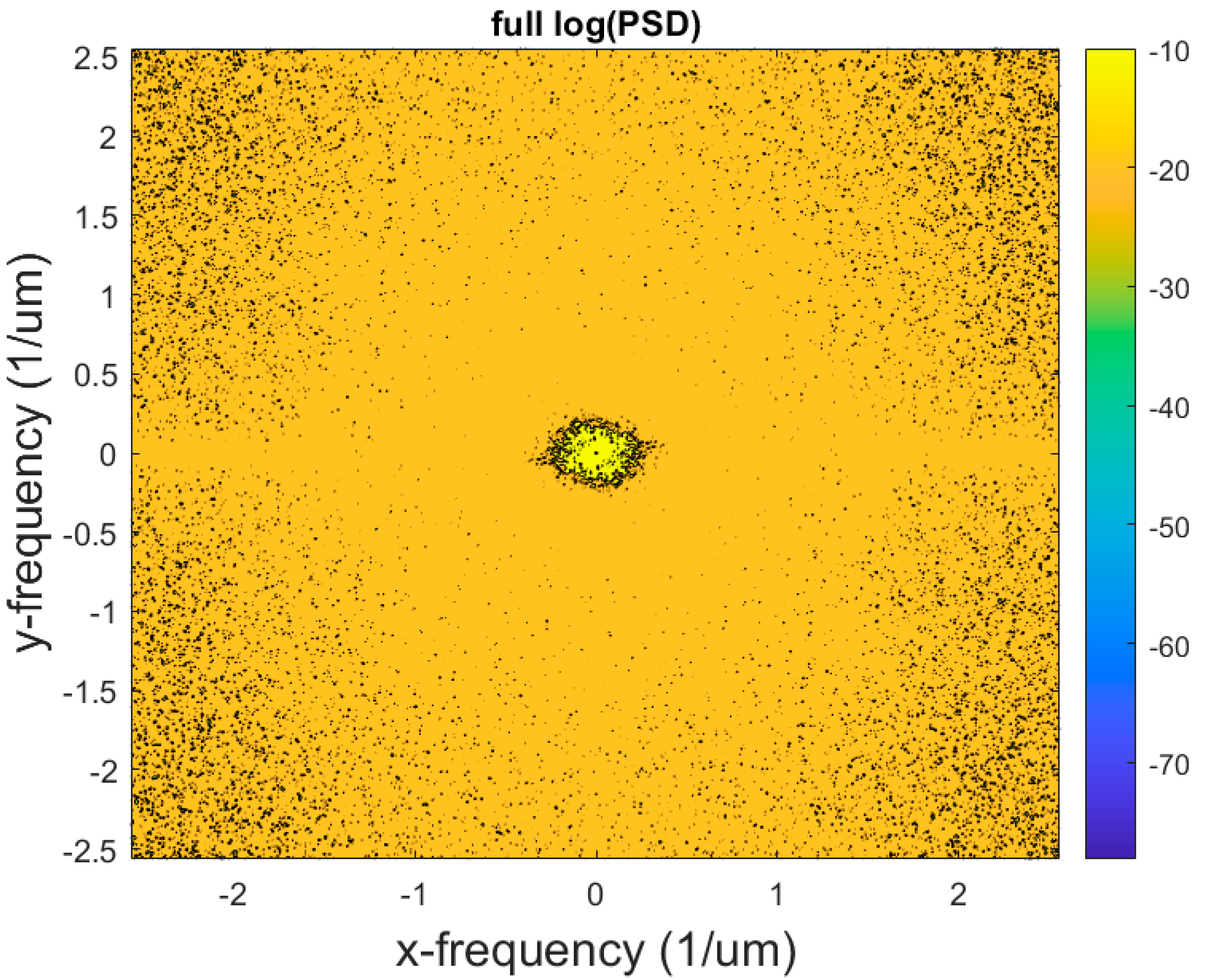 Fractalfract 05 00044 g0a5 Fractalfract 05 00044 g0a5