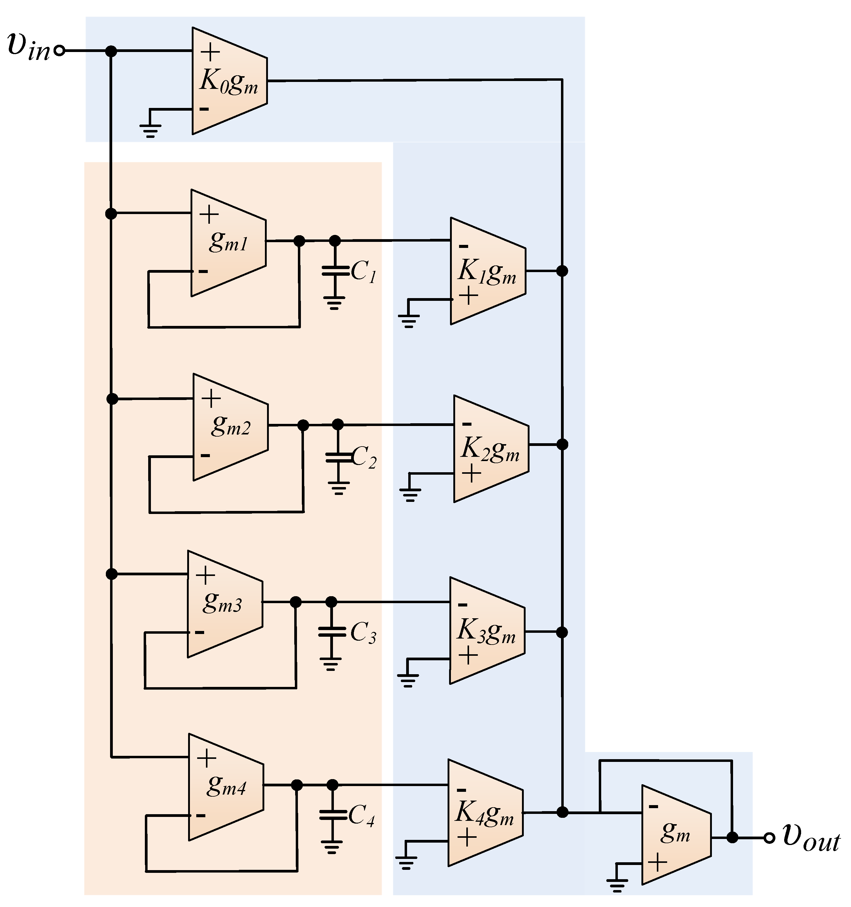 Fractalfract 05 00046 g004