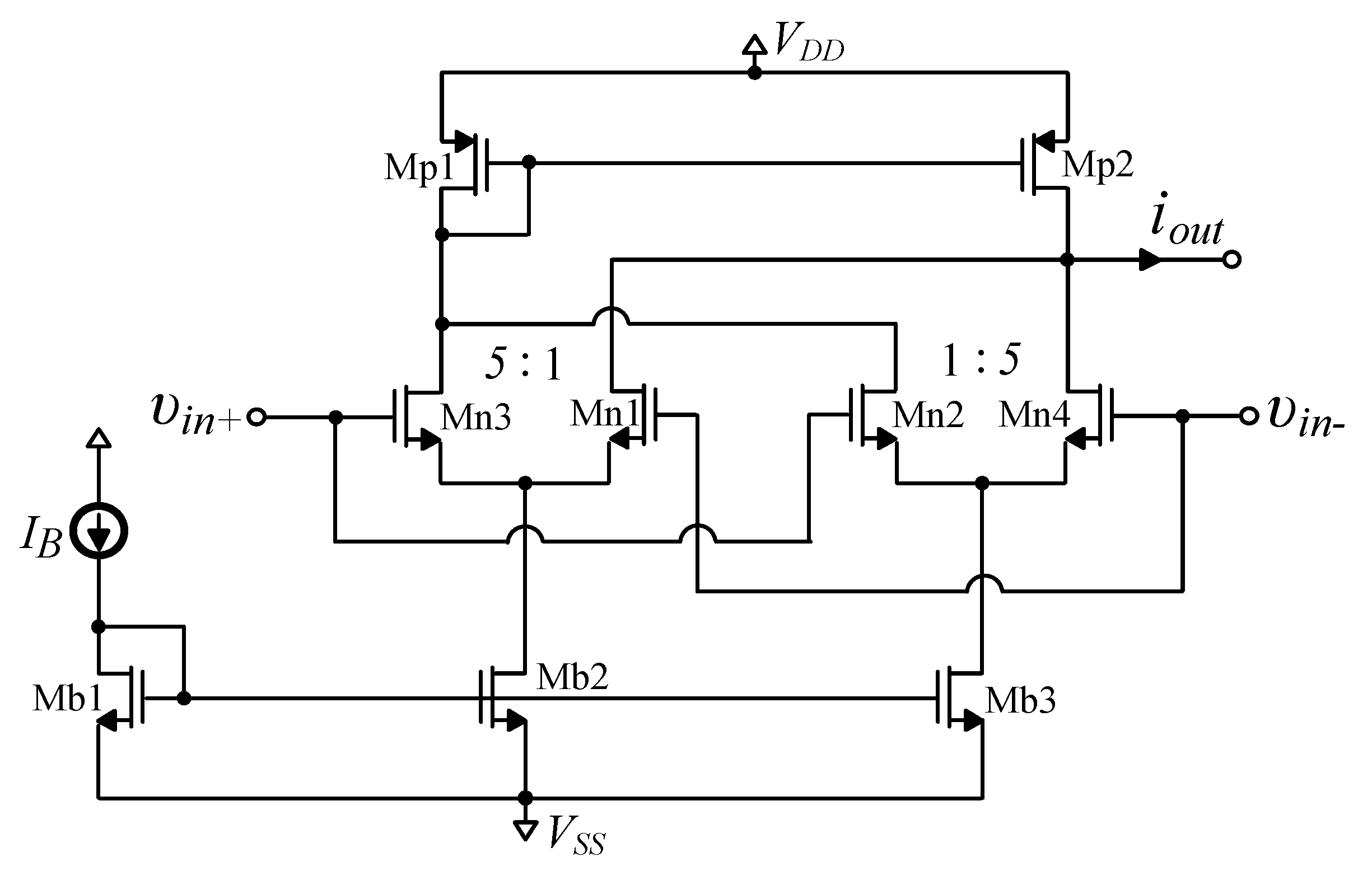 Fractalfract 05 00046 g005