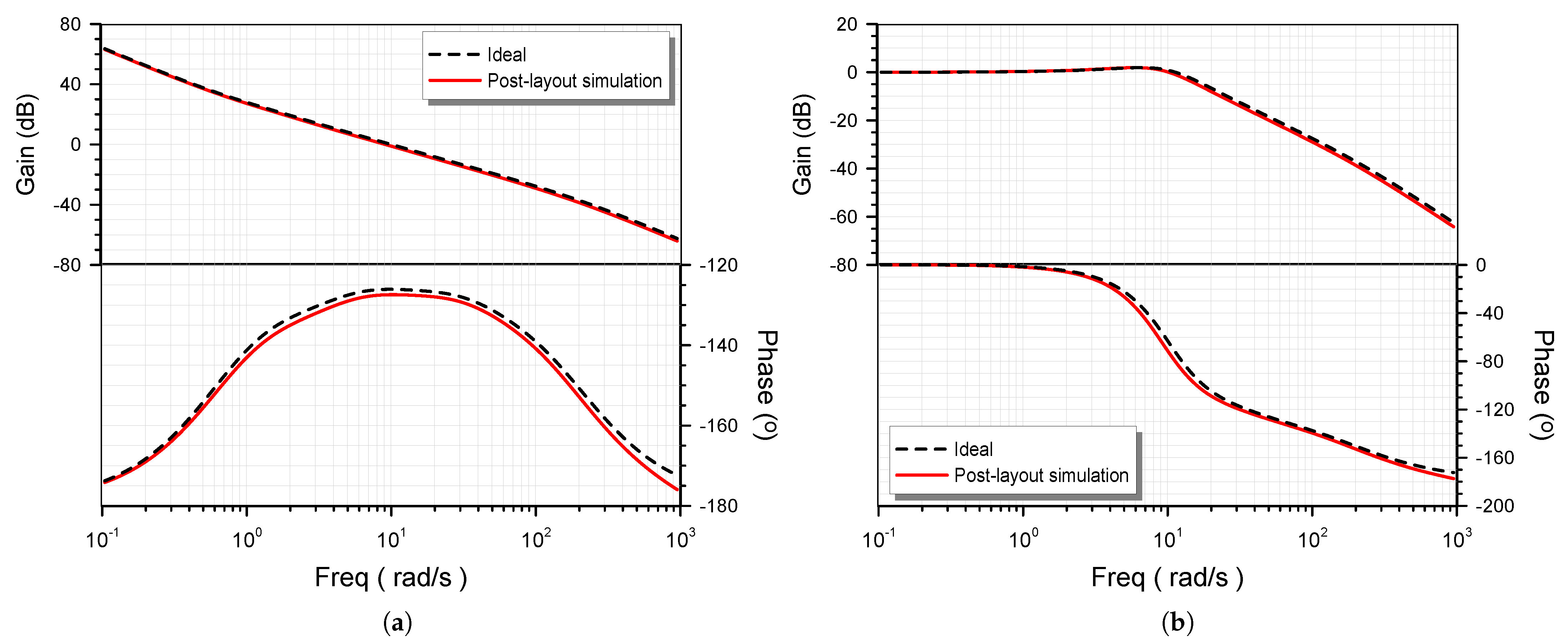 Fractalfract 05 00046 g007