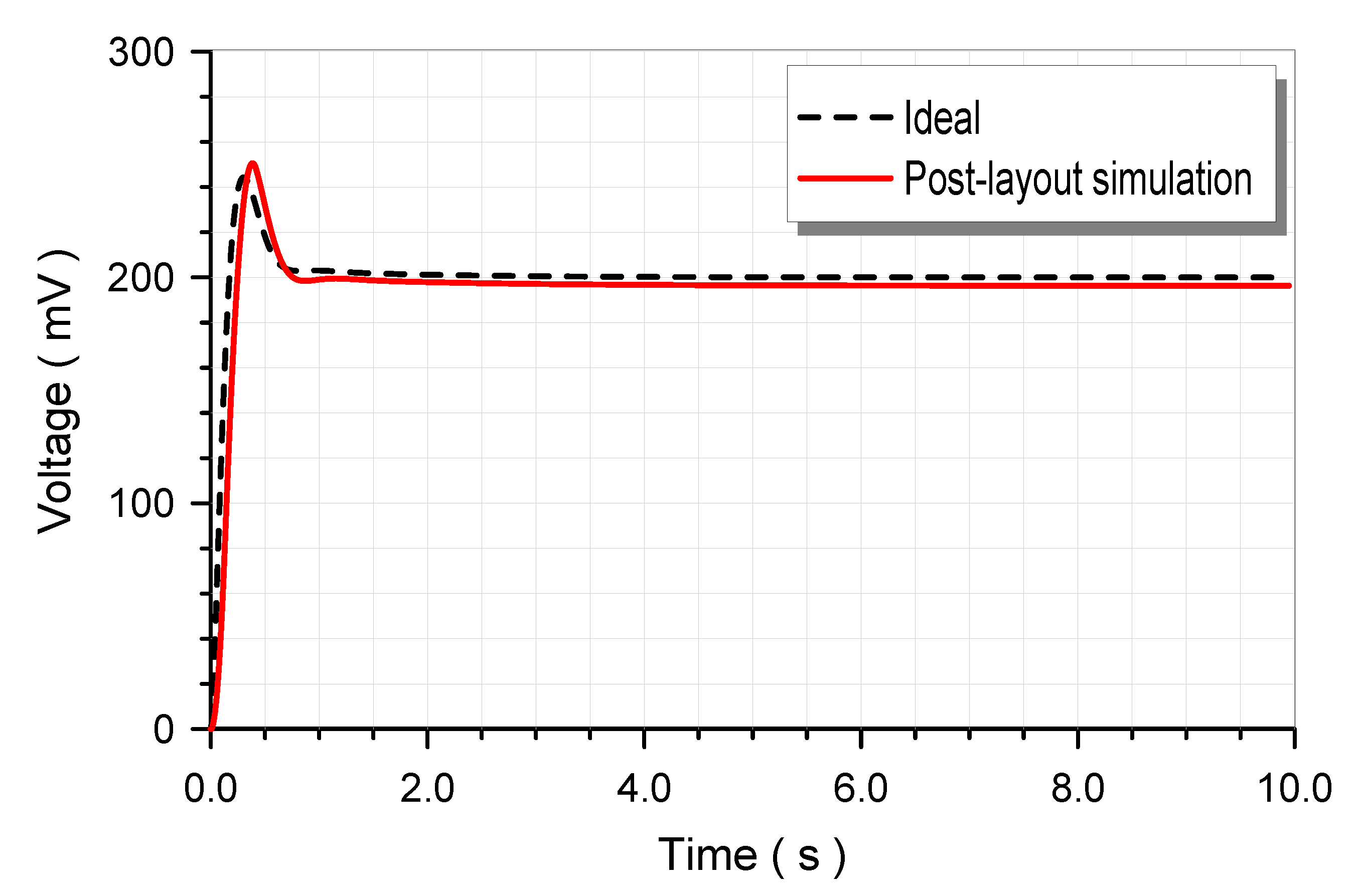 Fractalfract 05 00046 g008