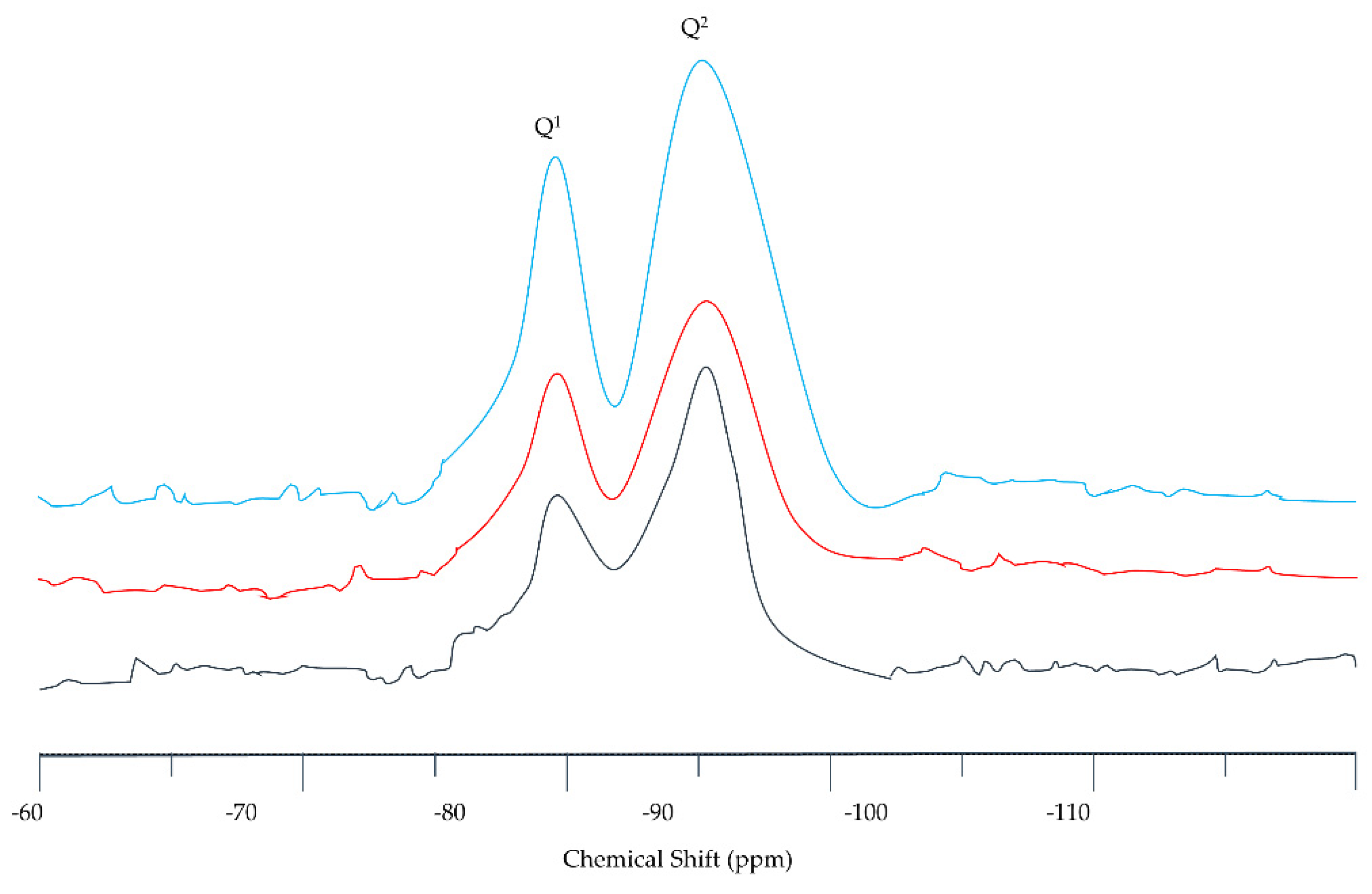 Fractalfract 05 00047 g002 Fractalfract 05 00047 g002