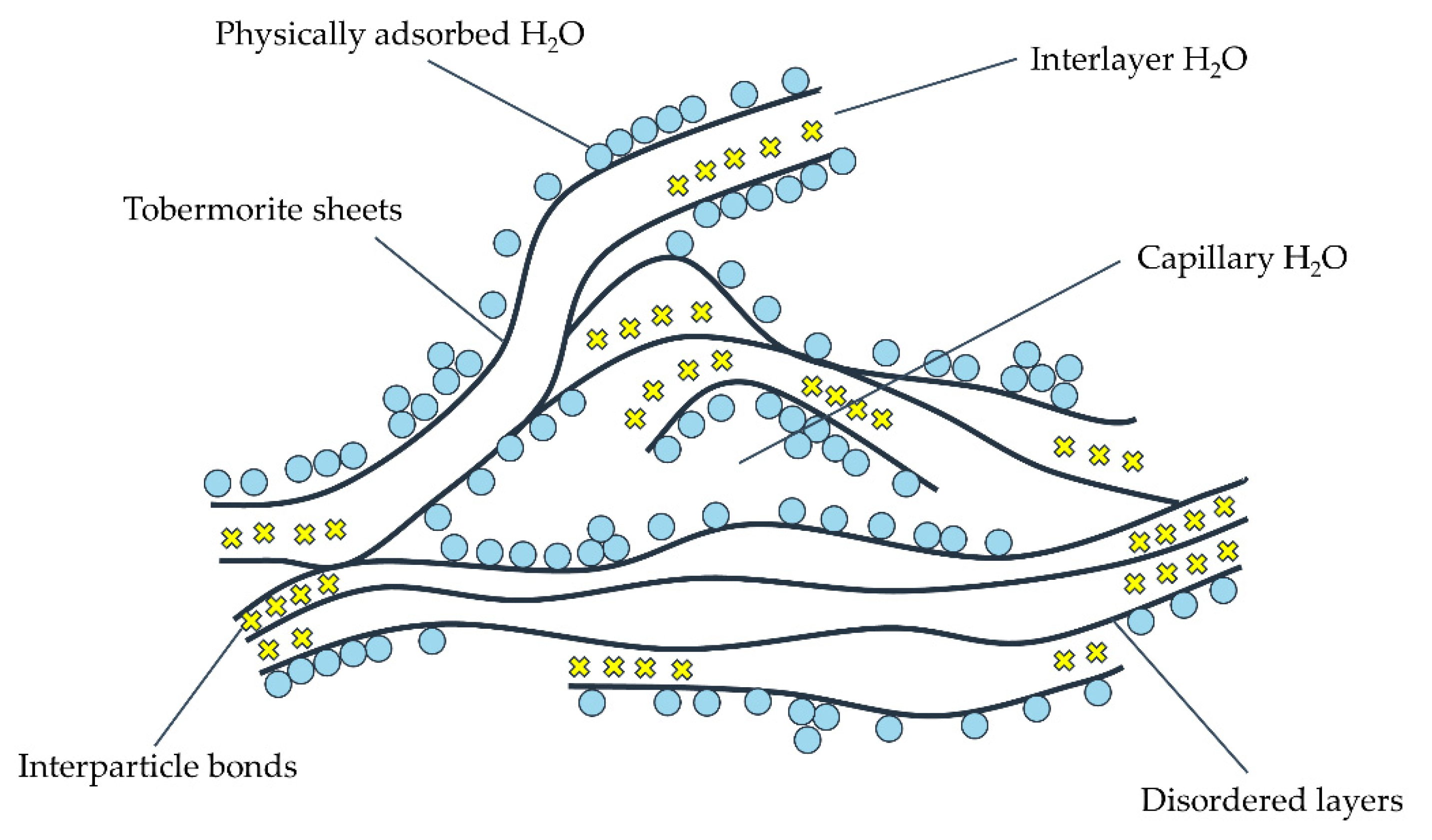 Fractalfract 05 00047 g003 Fractalfract 05 00047 g003