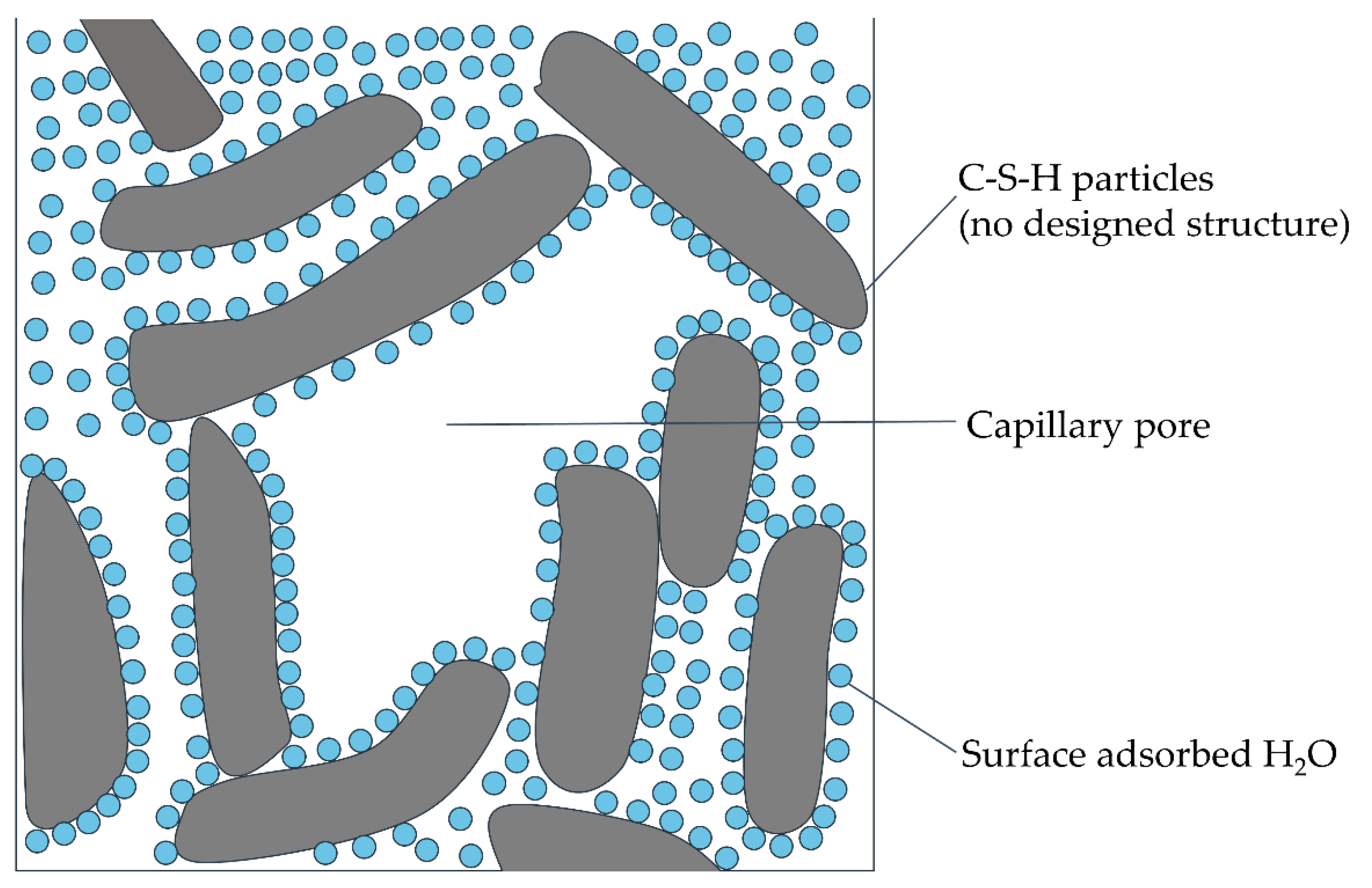 Fractalfract 05 00047 g004 Fractalfract 05 00047 g004