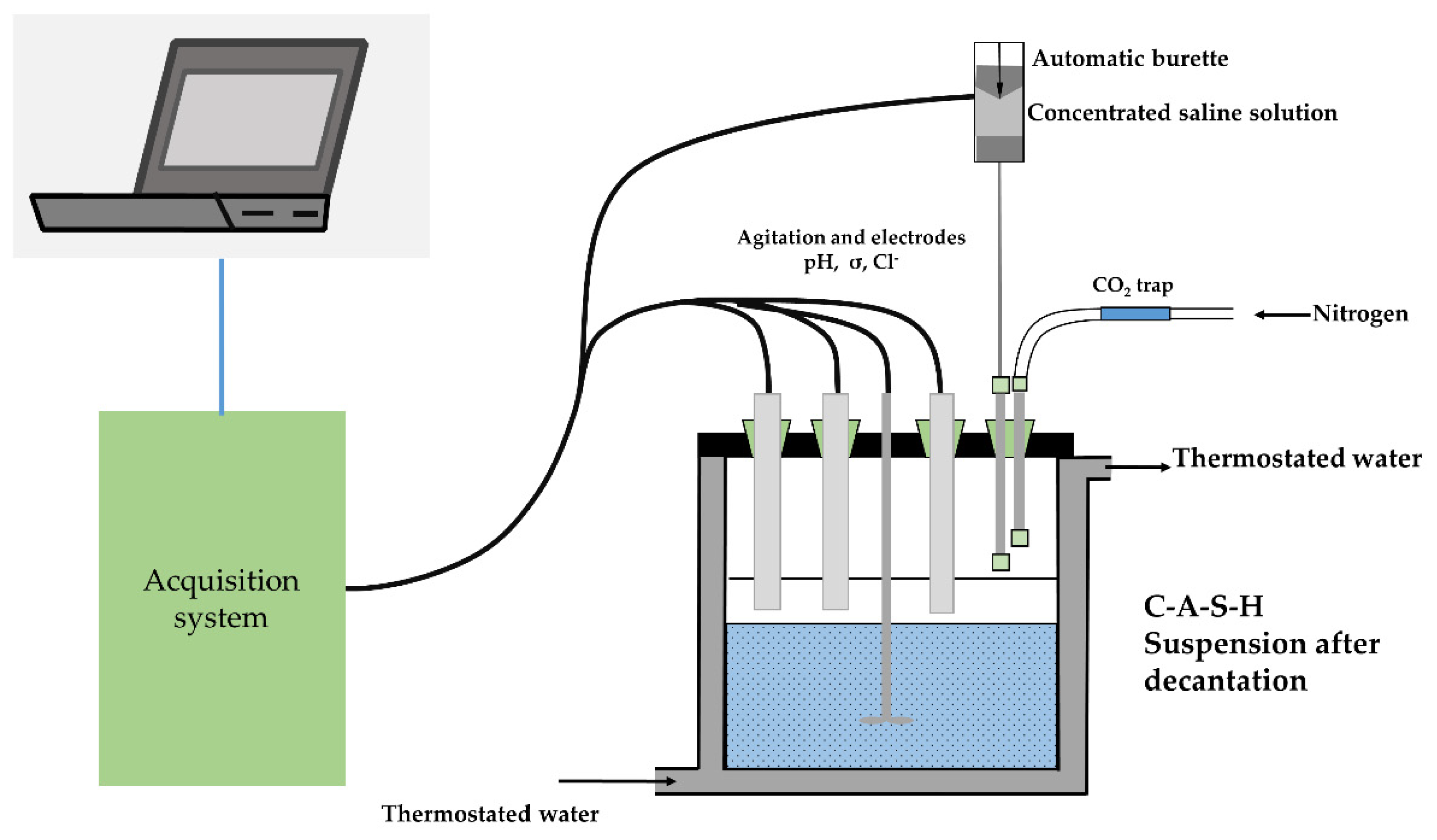 Fractalfract 05 00047 g008 Fractalfract 05 00047 g008