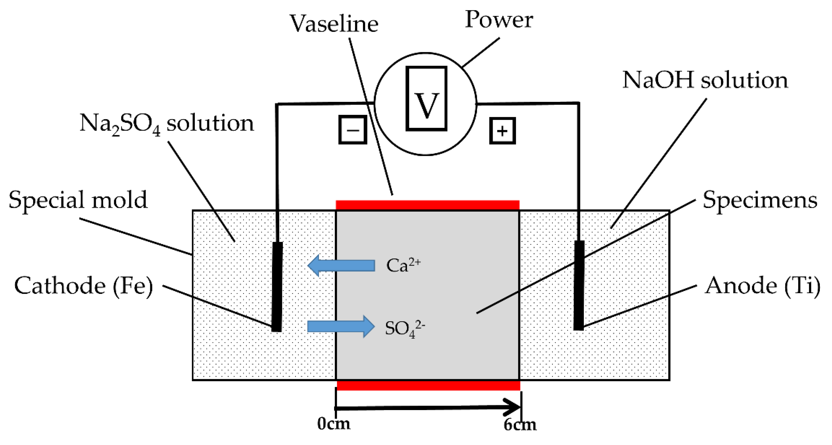 Fractalfract 05 00047 g009 Fractalfract 05 00047 g009