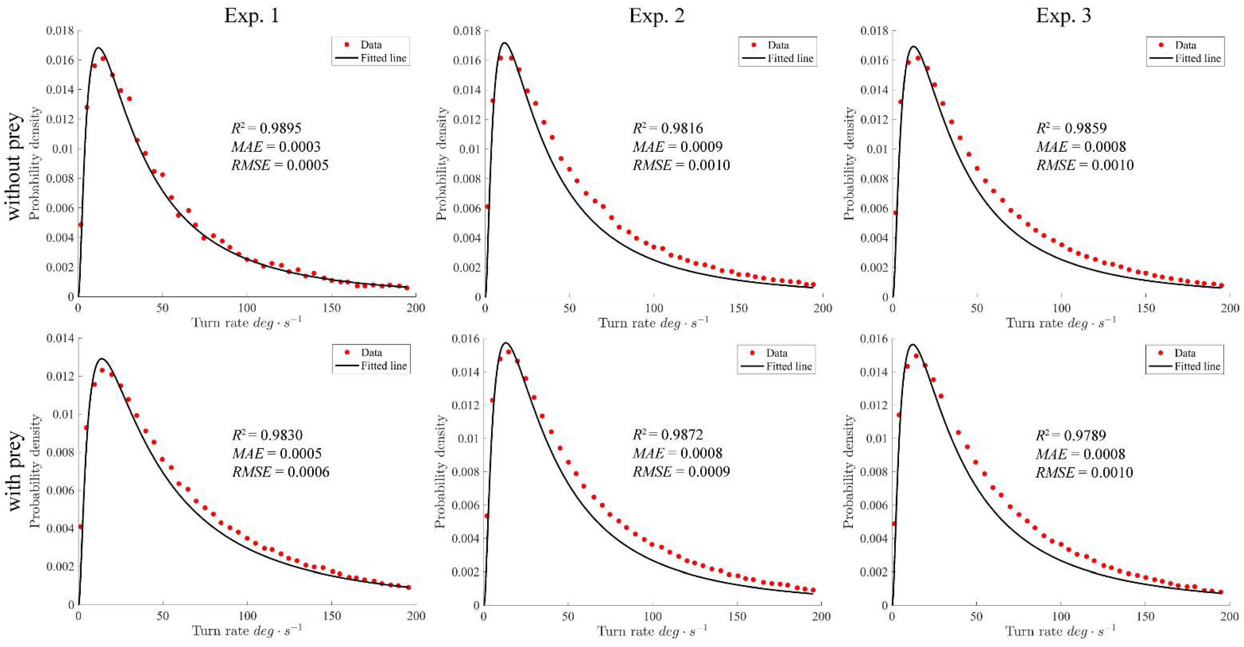 Fractalfract 05 00049 g002