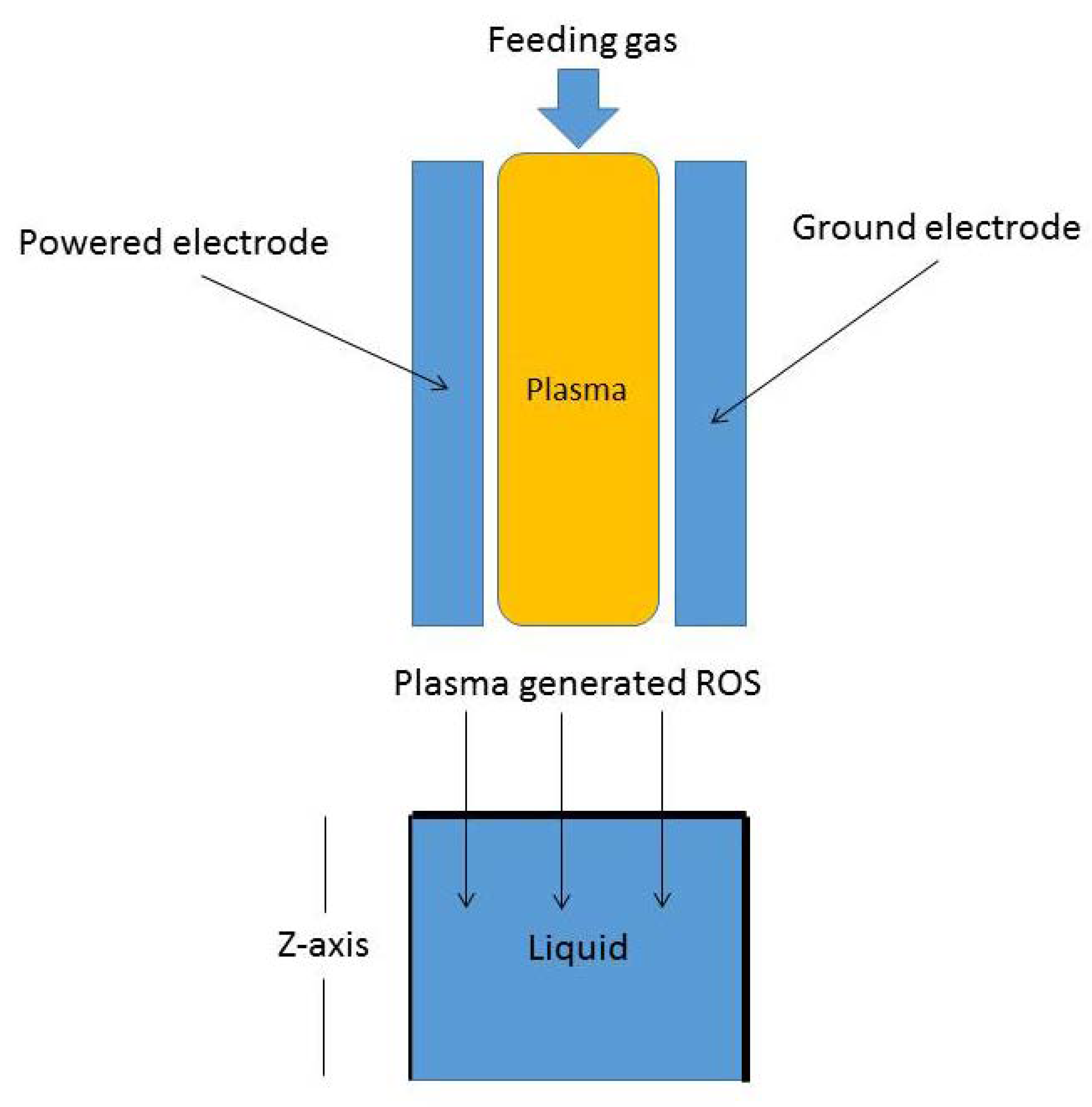 Fractalfract 05 00051 g001 Fractalfract 05 00051 g001