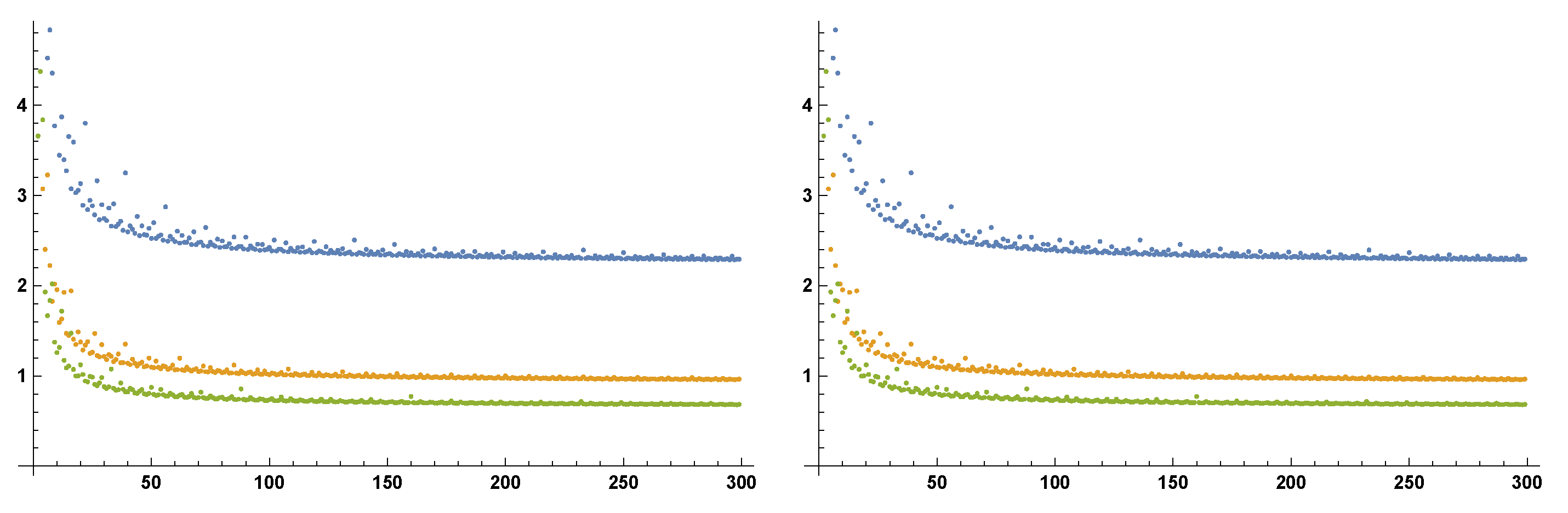 Fractalfract 05 00057 g006 Fractalfract 05 00057 g006