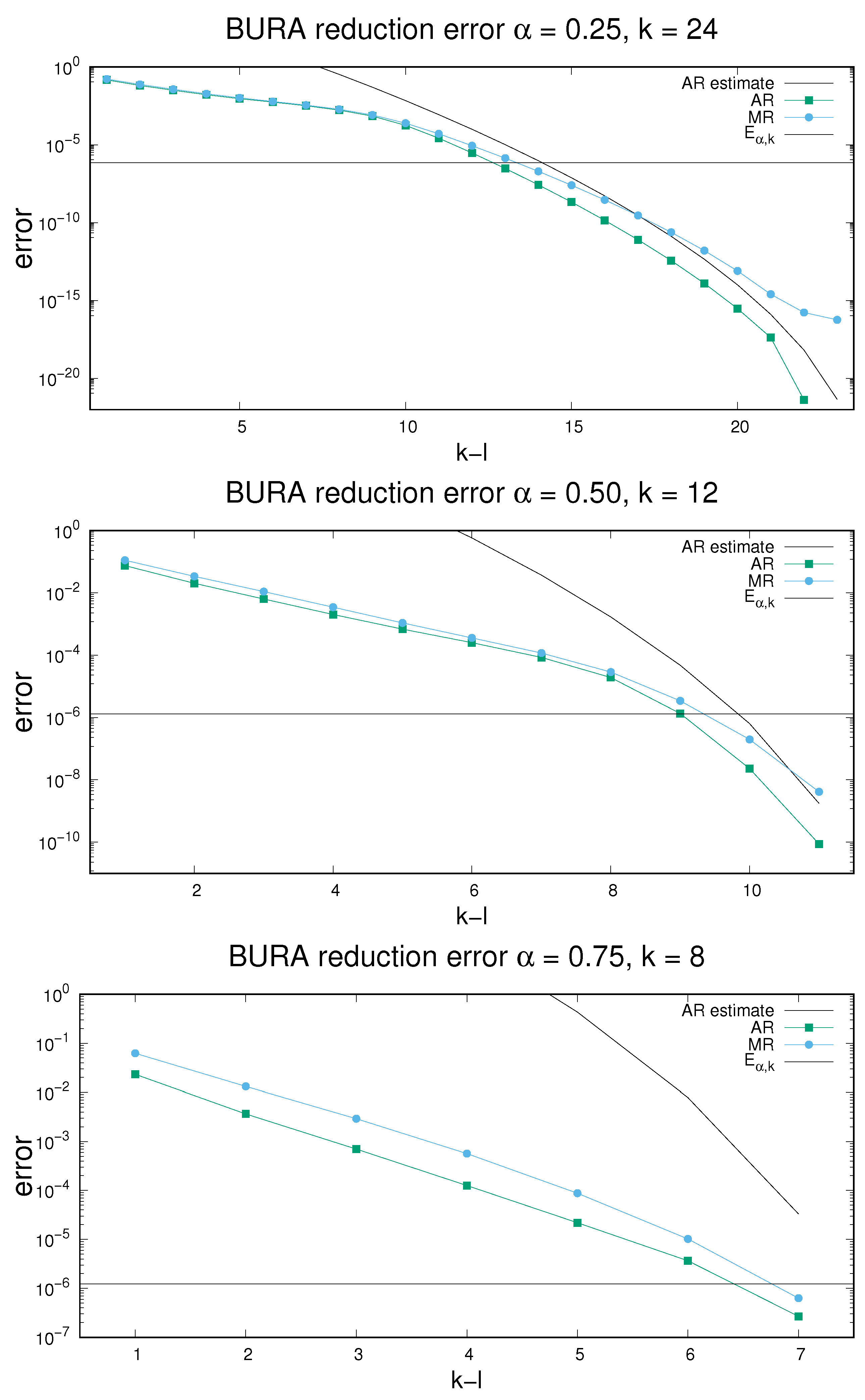 Fractalfract 05 00061 g006 550