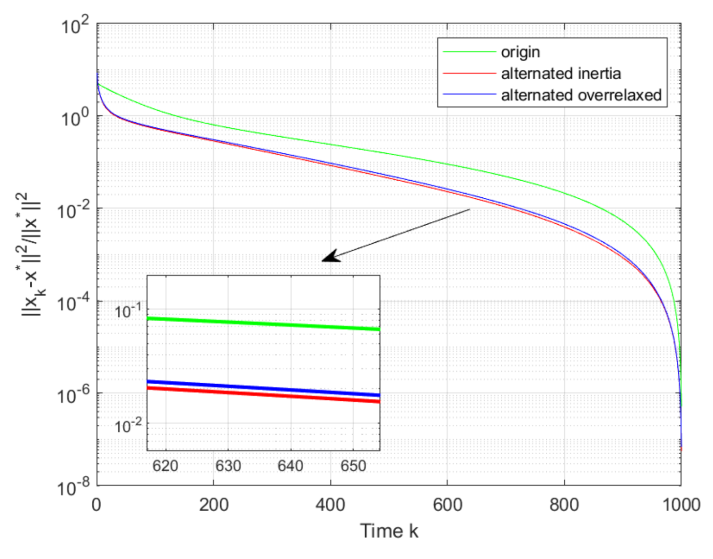 Fractalfract 05 00062 g006 550