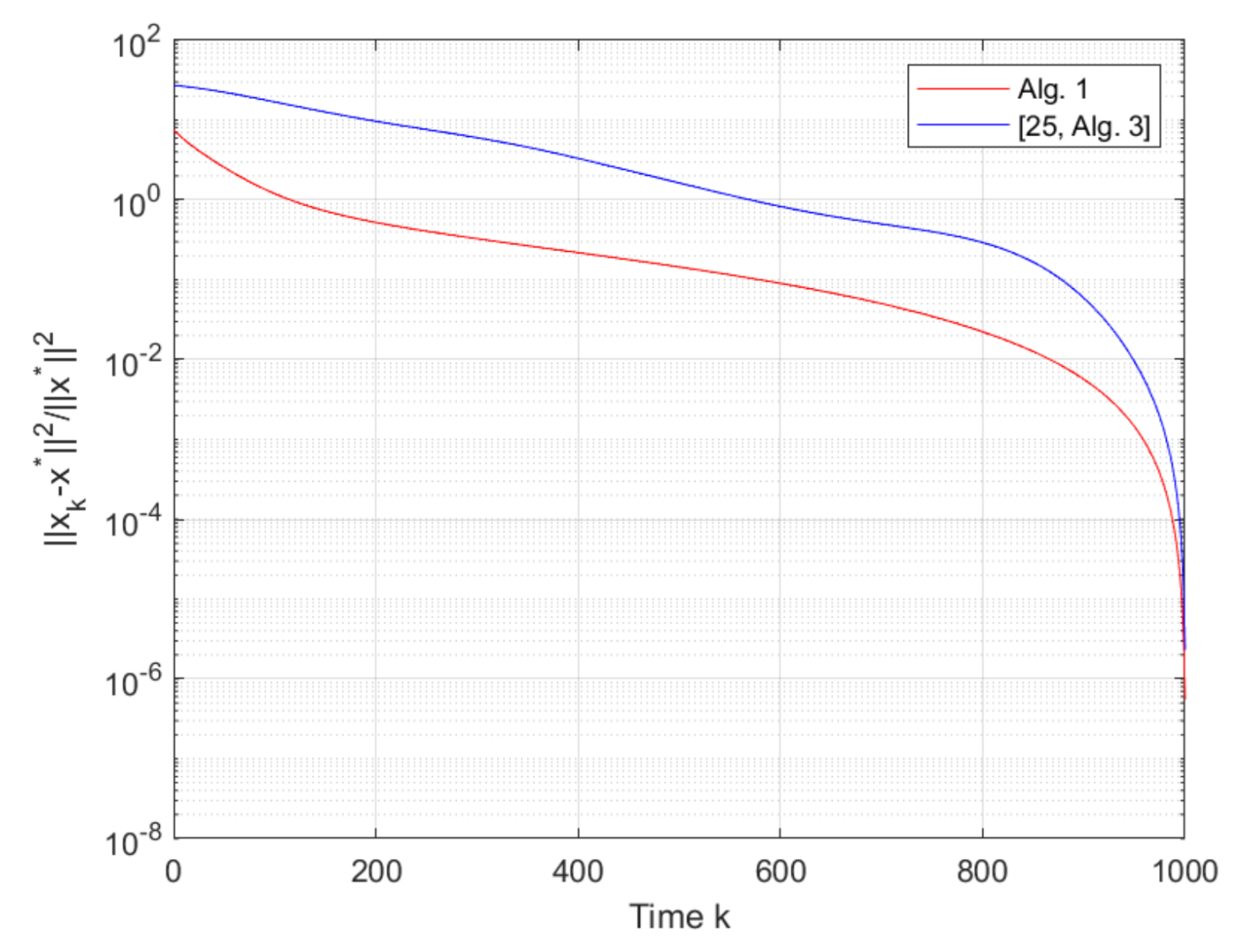Fractalfract 05 00062 g007 550