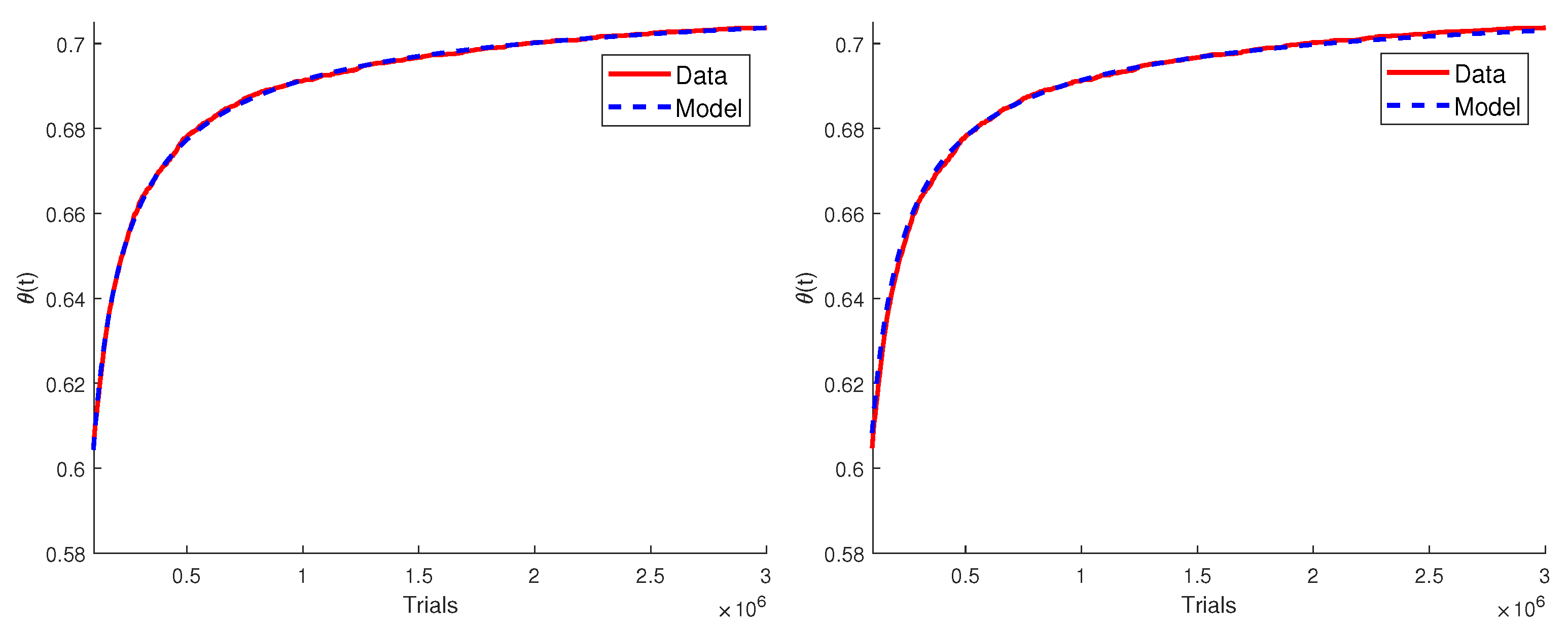 Fractalfract 05 00065 g007