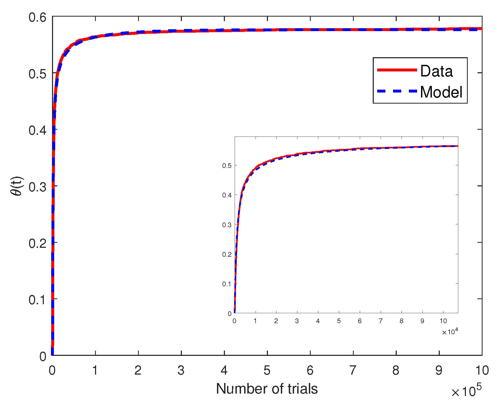 Fractalfract 05 00065 g011