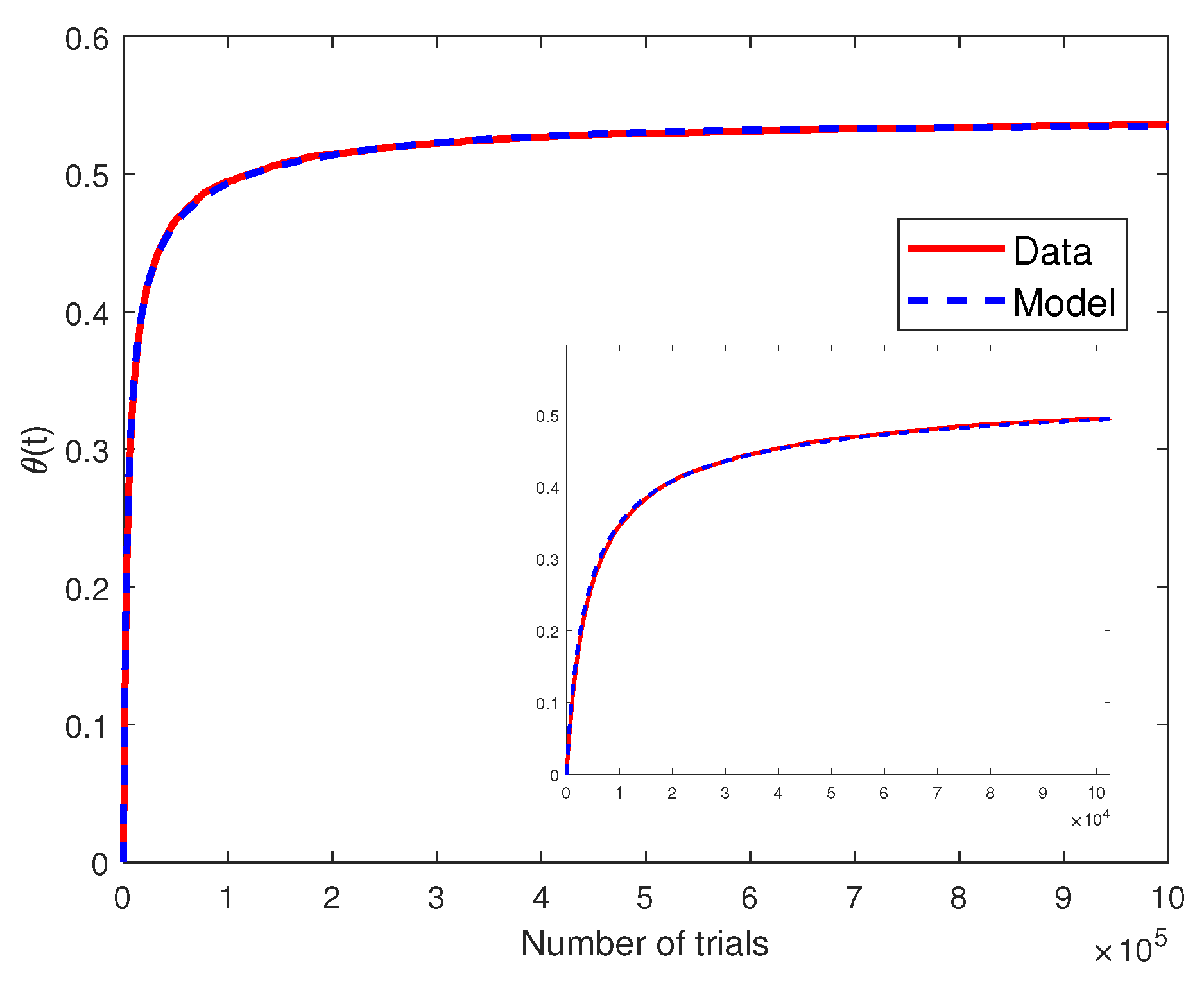 Fractalfract 05 00065 g012