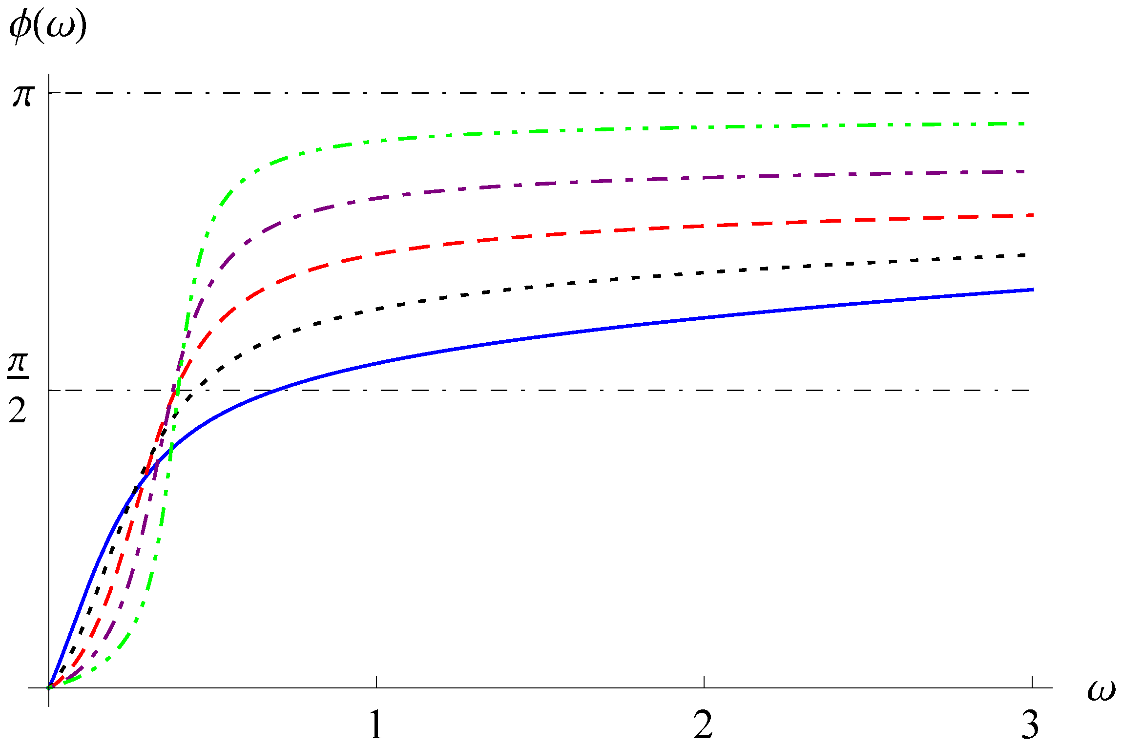 Fractalfract 05 00067 g006 550