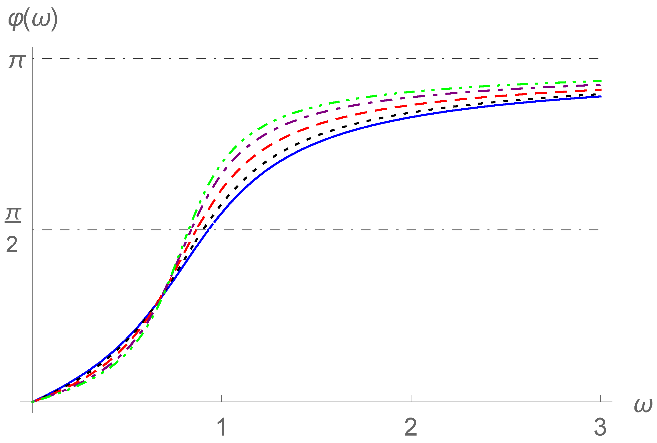 Fractalfract 05 00067 g013 550