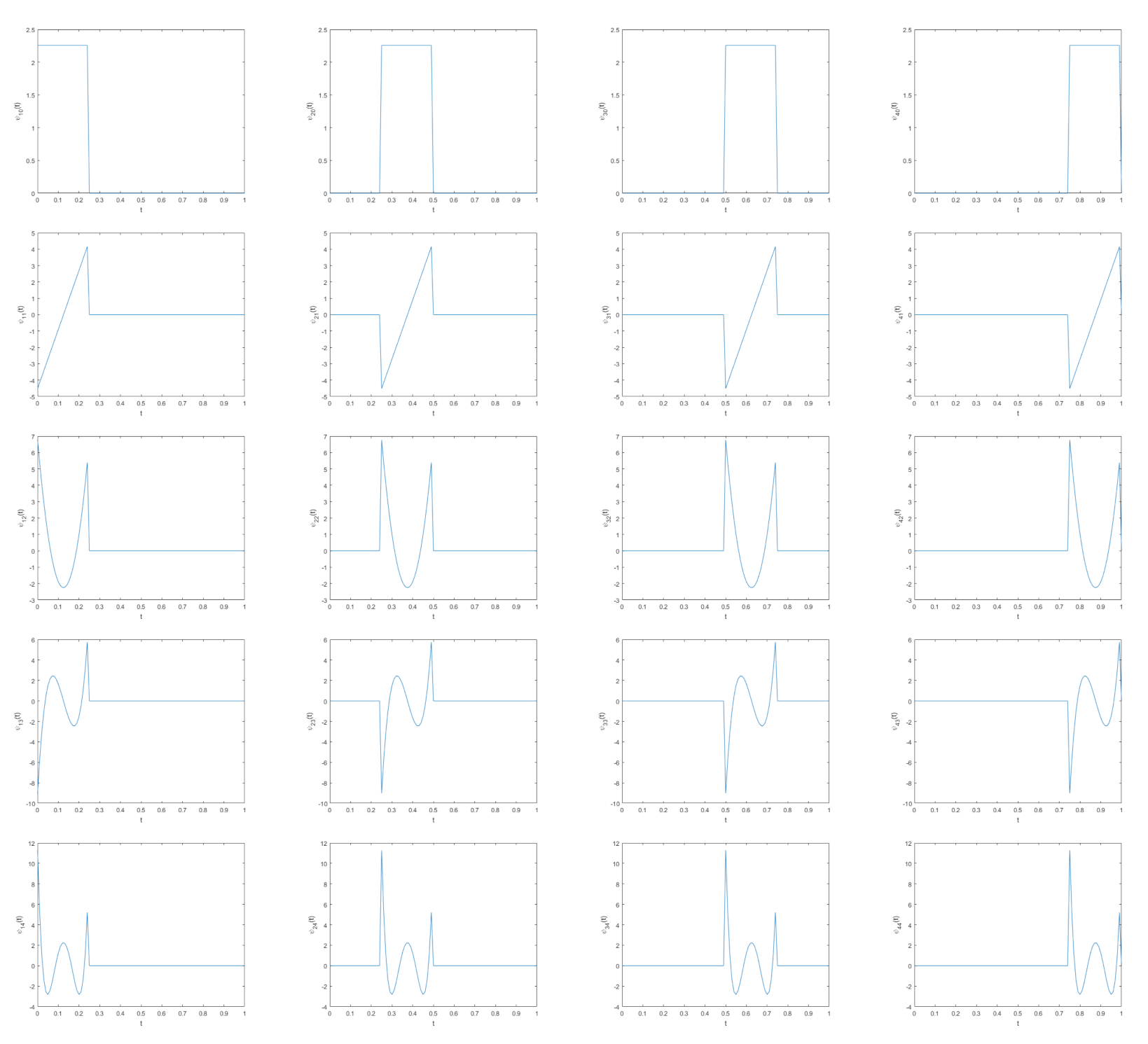 Fractalfract 05 00070 g001