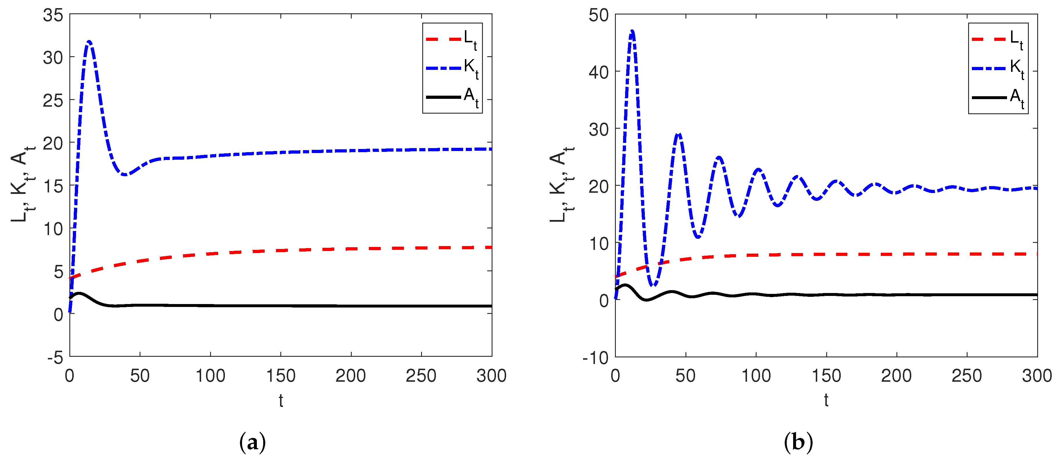 Fractalfract 05 00074 g003 550
