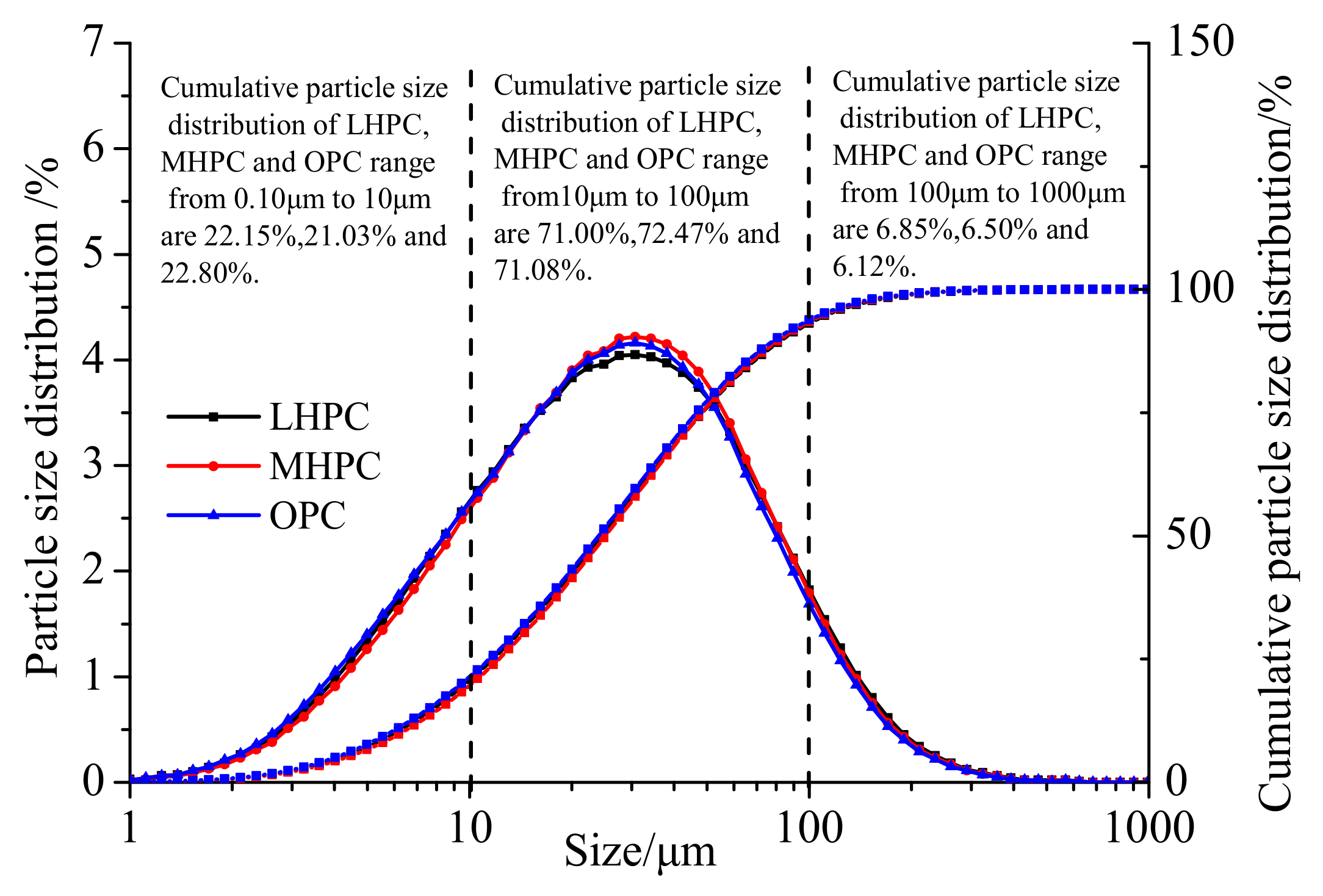 Fractalfract 05 00079 g001 550
