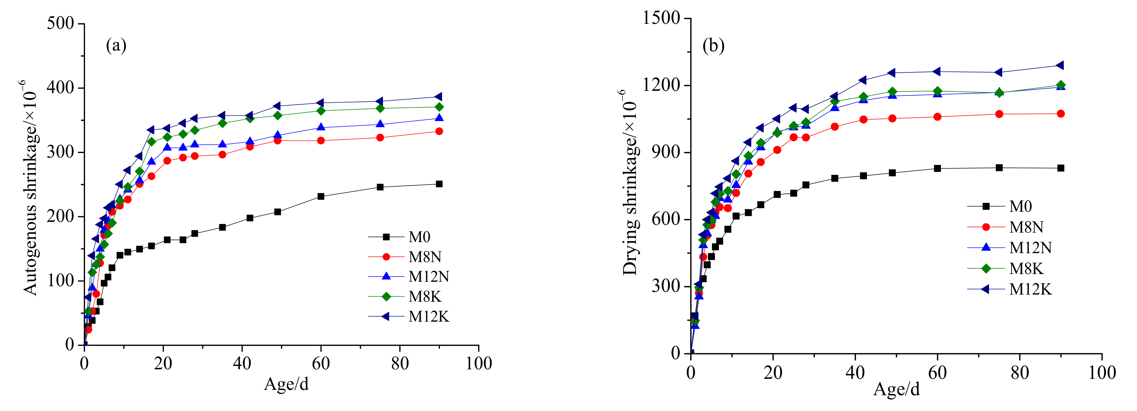 Fractalfract 05 00079 g003 550
