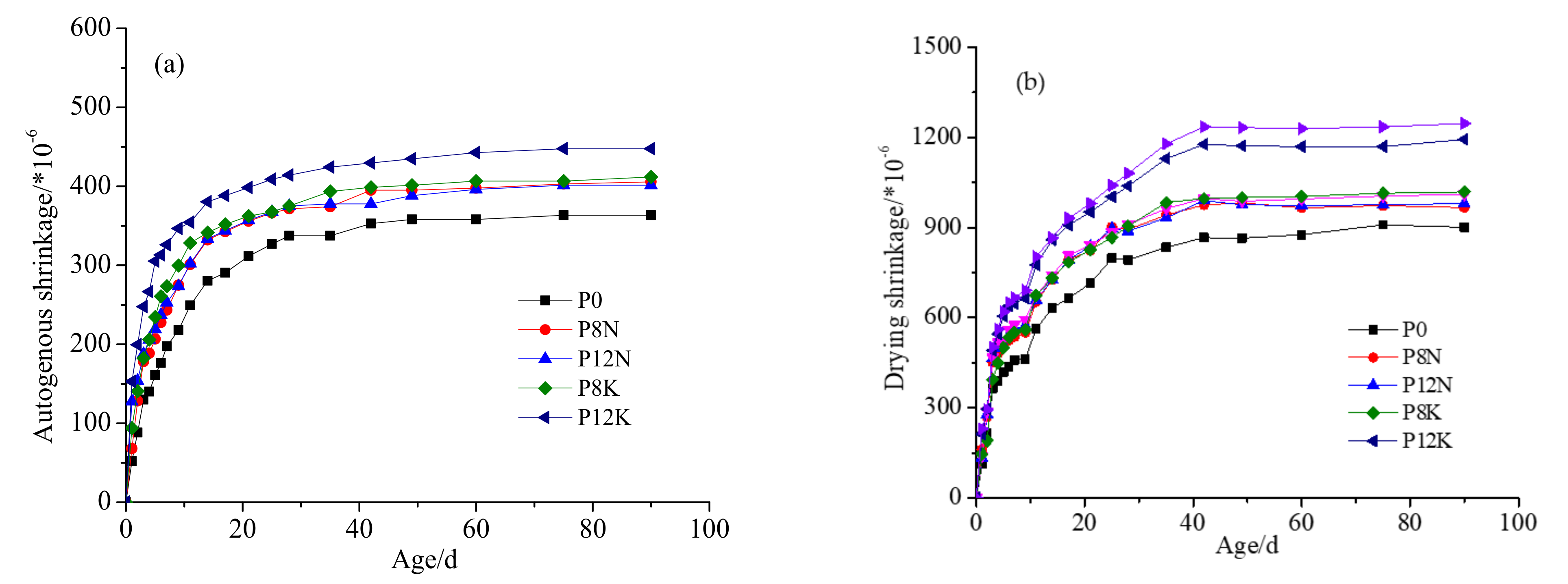 Fractalfract 05 00079 g004 550