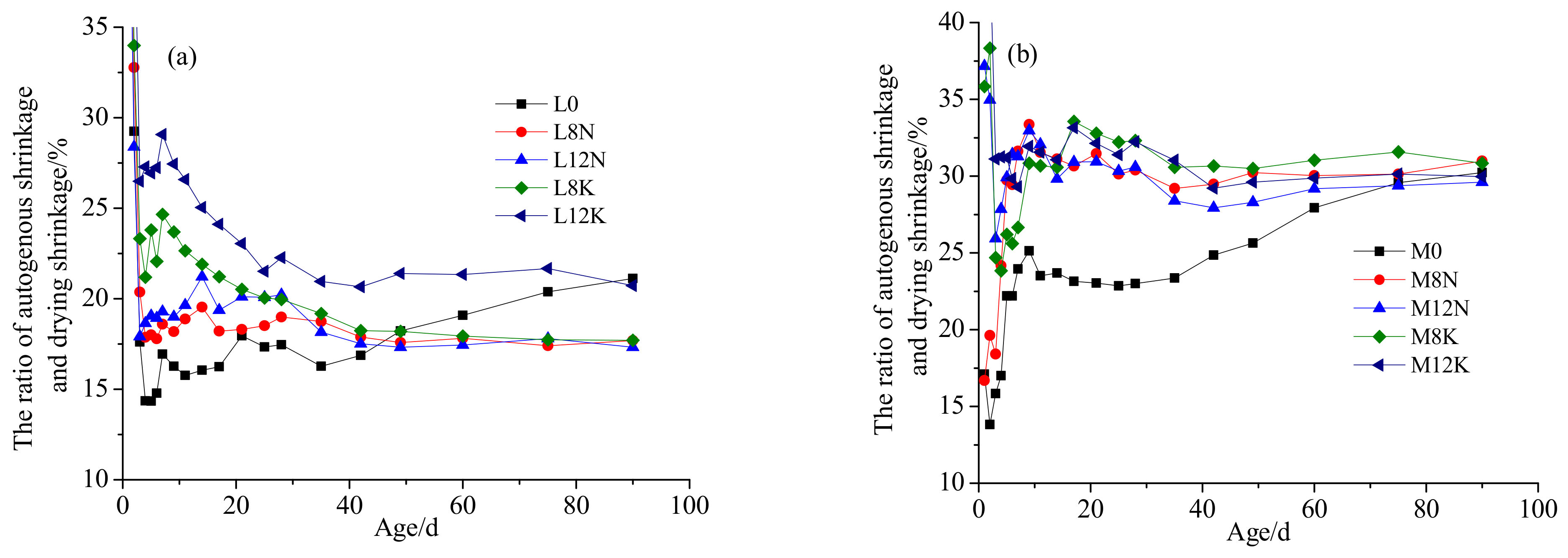Fractalfract 05 00079 g005a 550