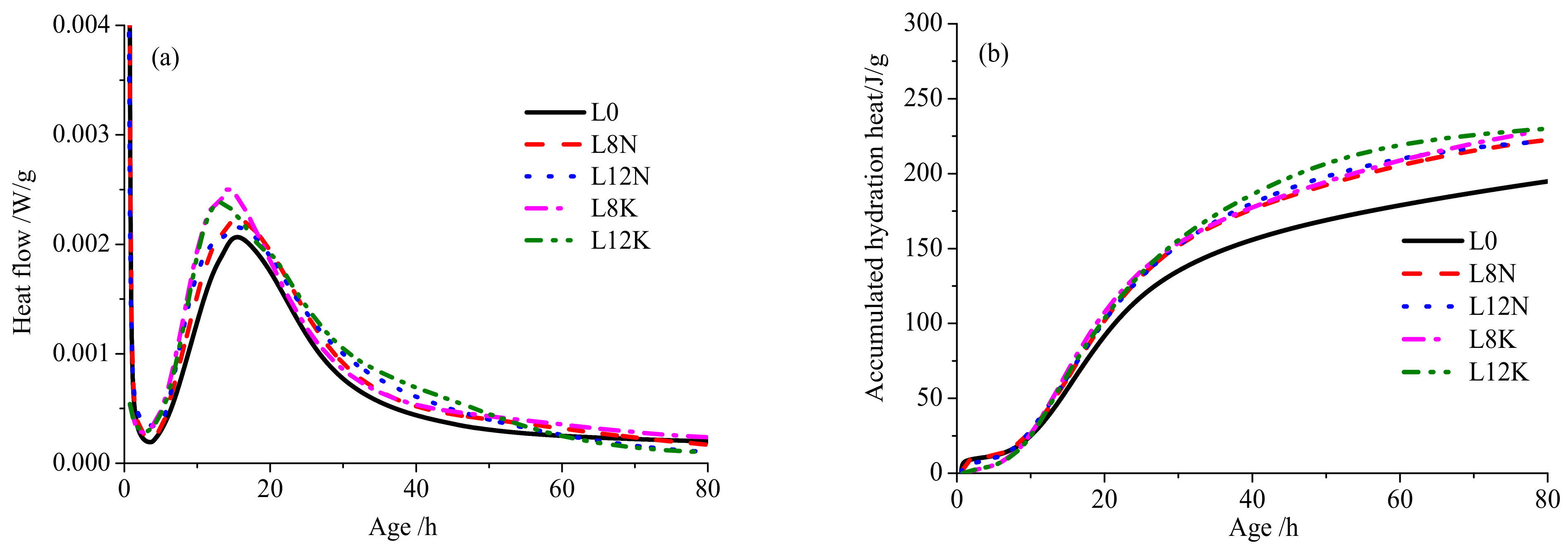 Fractalfract 05 00079 g006 550