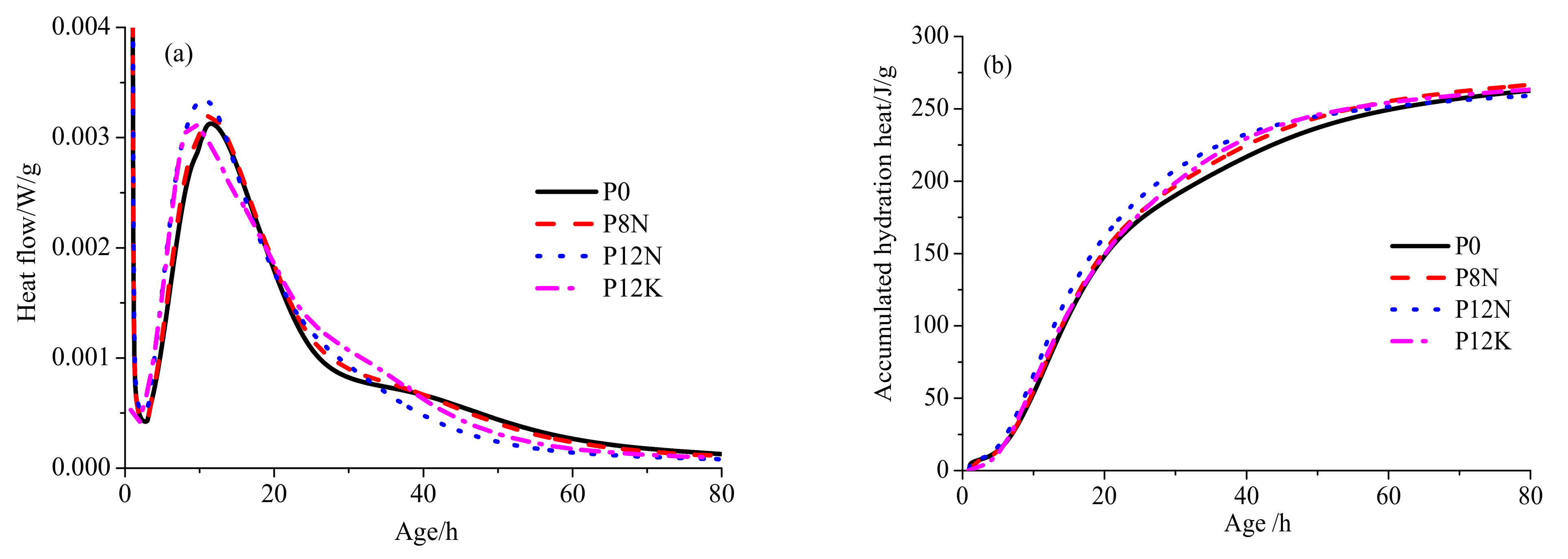 Fractalfract 05 00079 g008 550