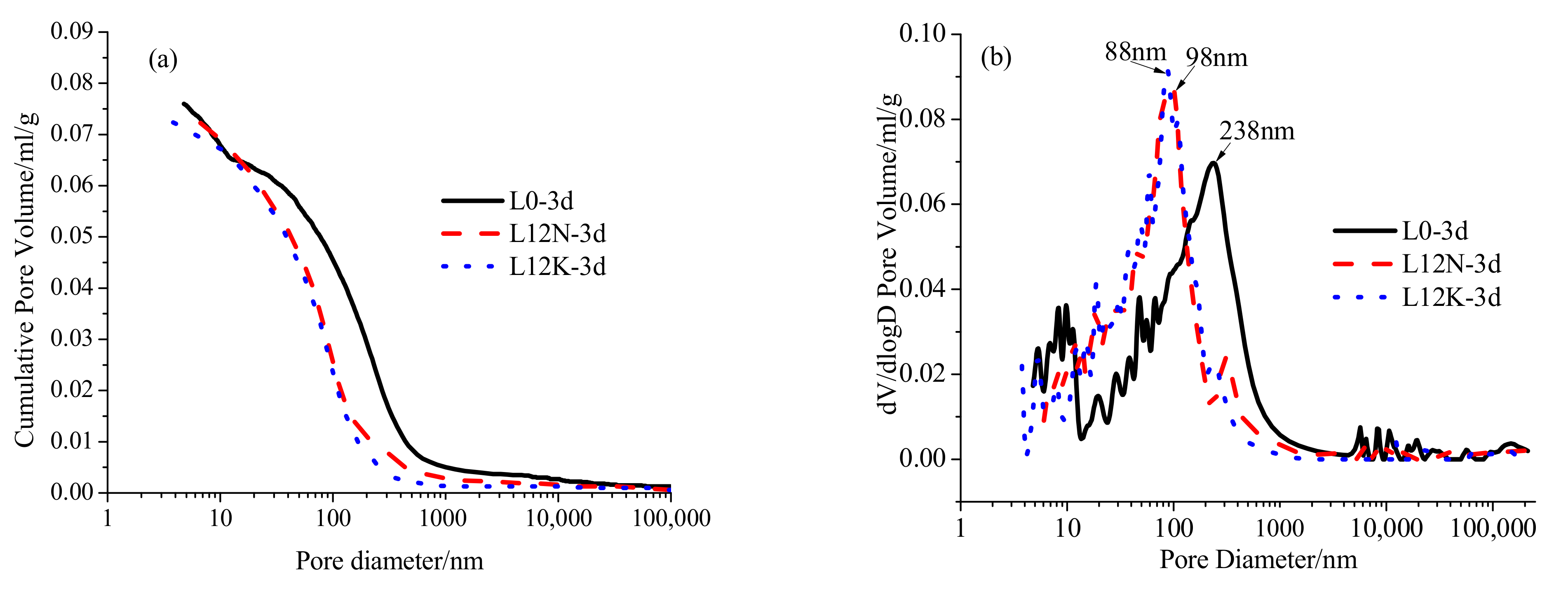 Fractalfract 05 00079 g009 550