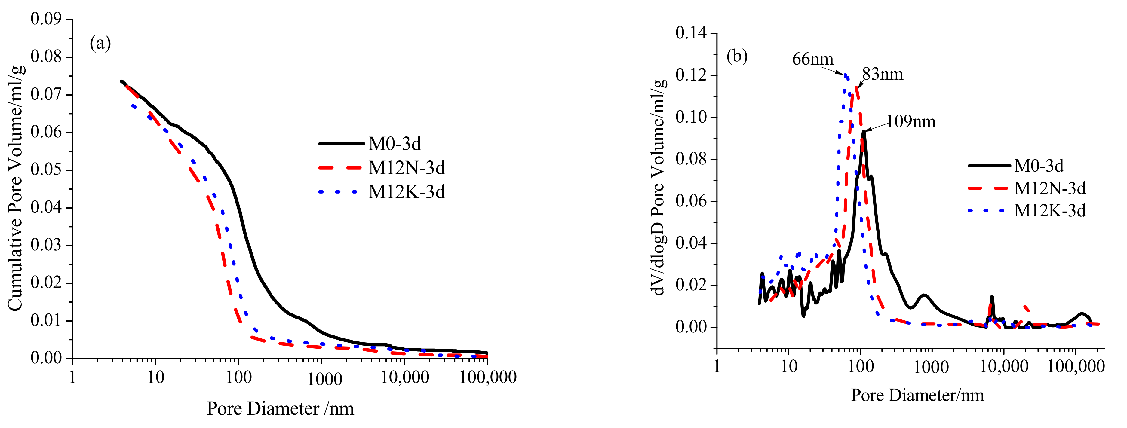 Fractalfract 05 00079 g010 550