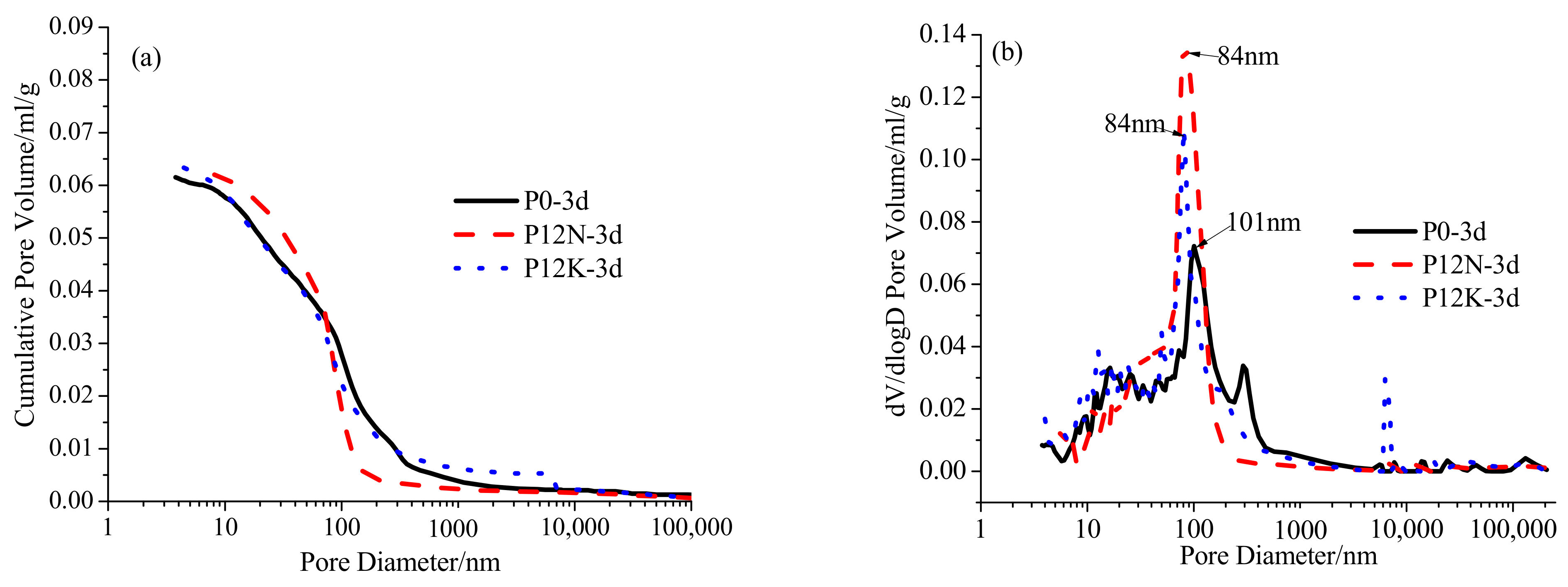 Fractalfract 05 00079 g011 550