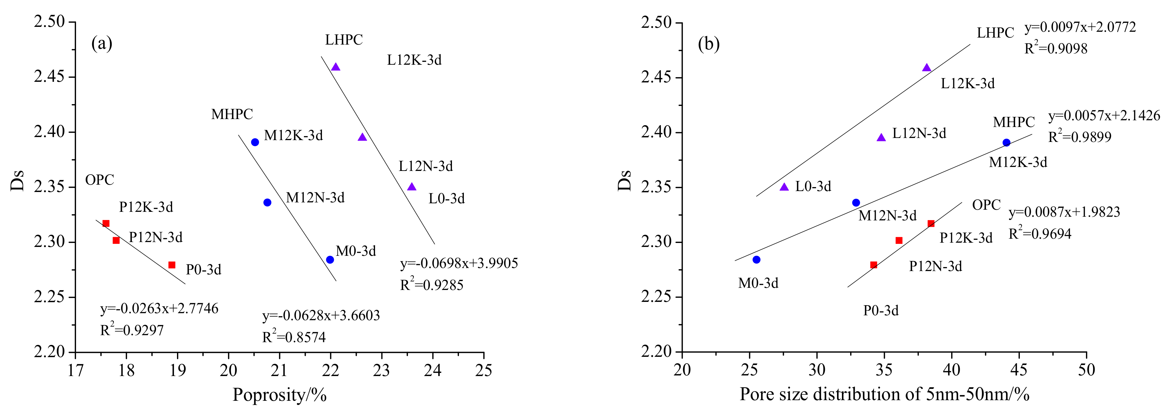Fractalfract 05 00079 g012 550