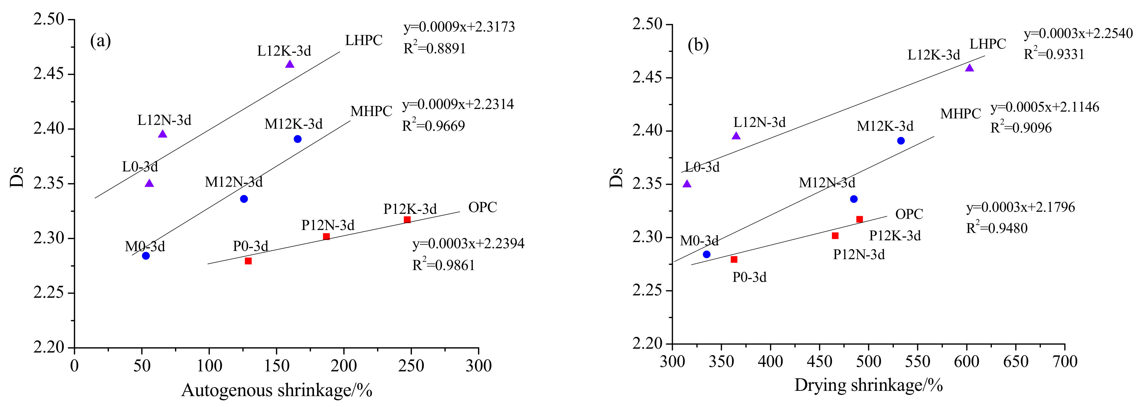 Fractalfract 05 00079 g013 550