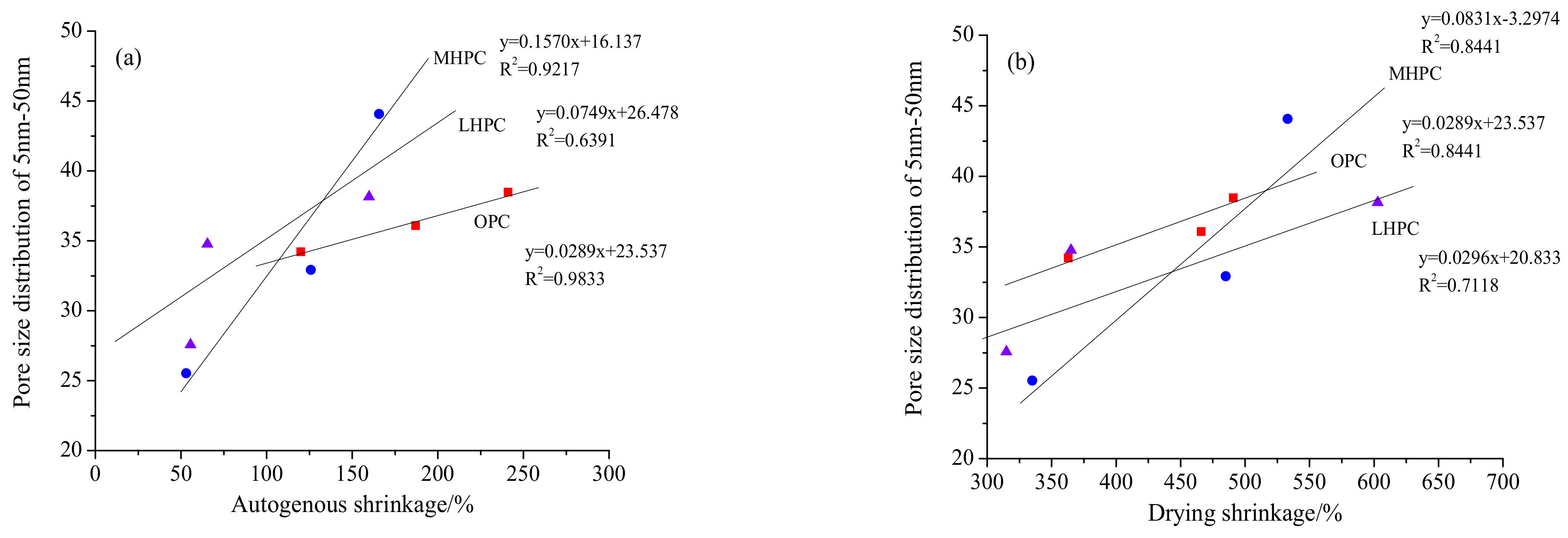 Fractalfract 05 00079 g014 550
