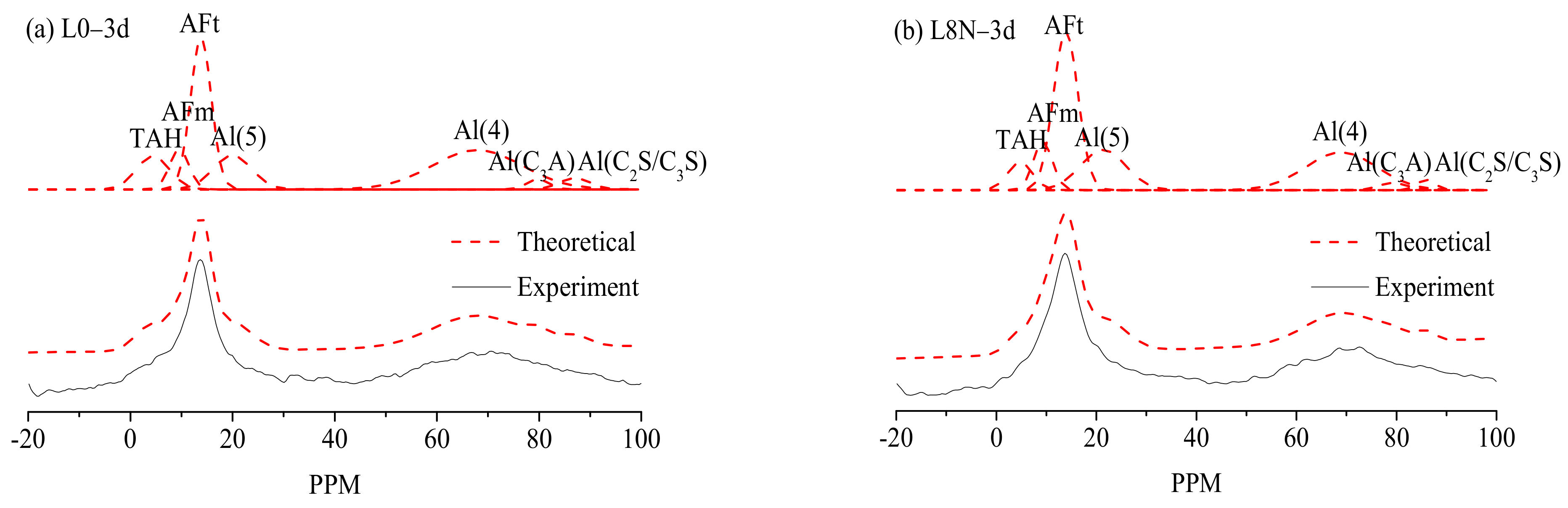 Fractalfract 05 00079 g015a 550