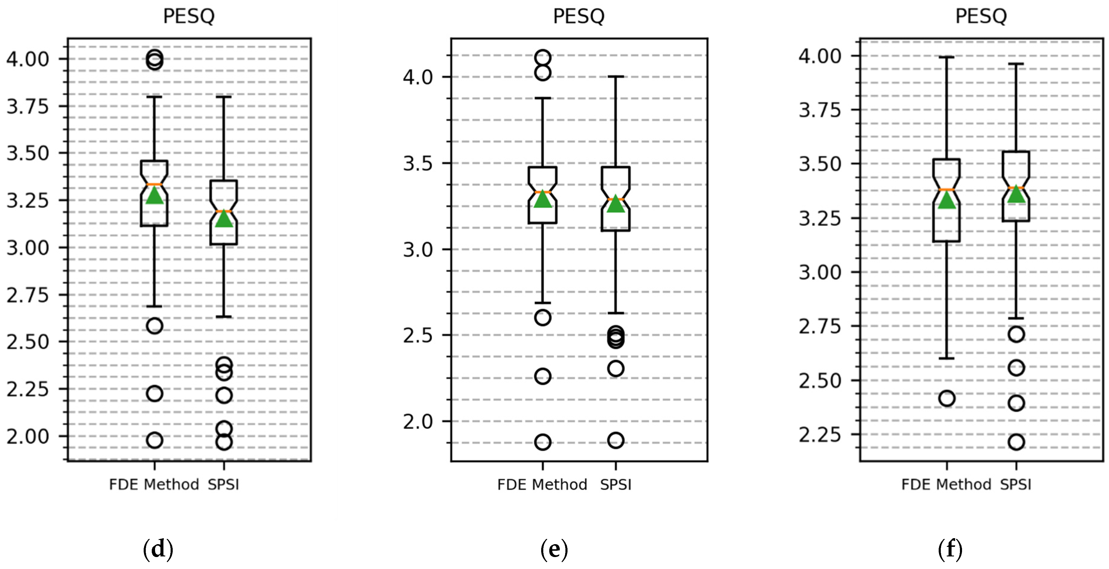 Fractalfract 05 00083 g005b