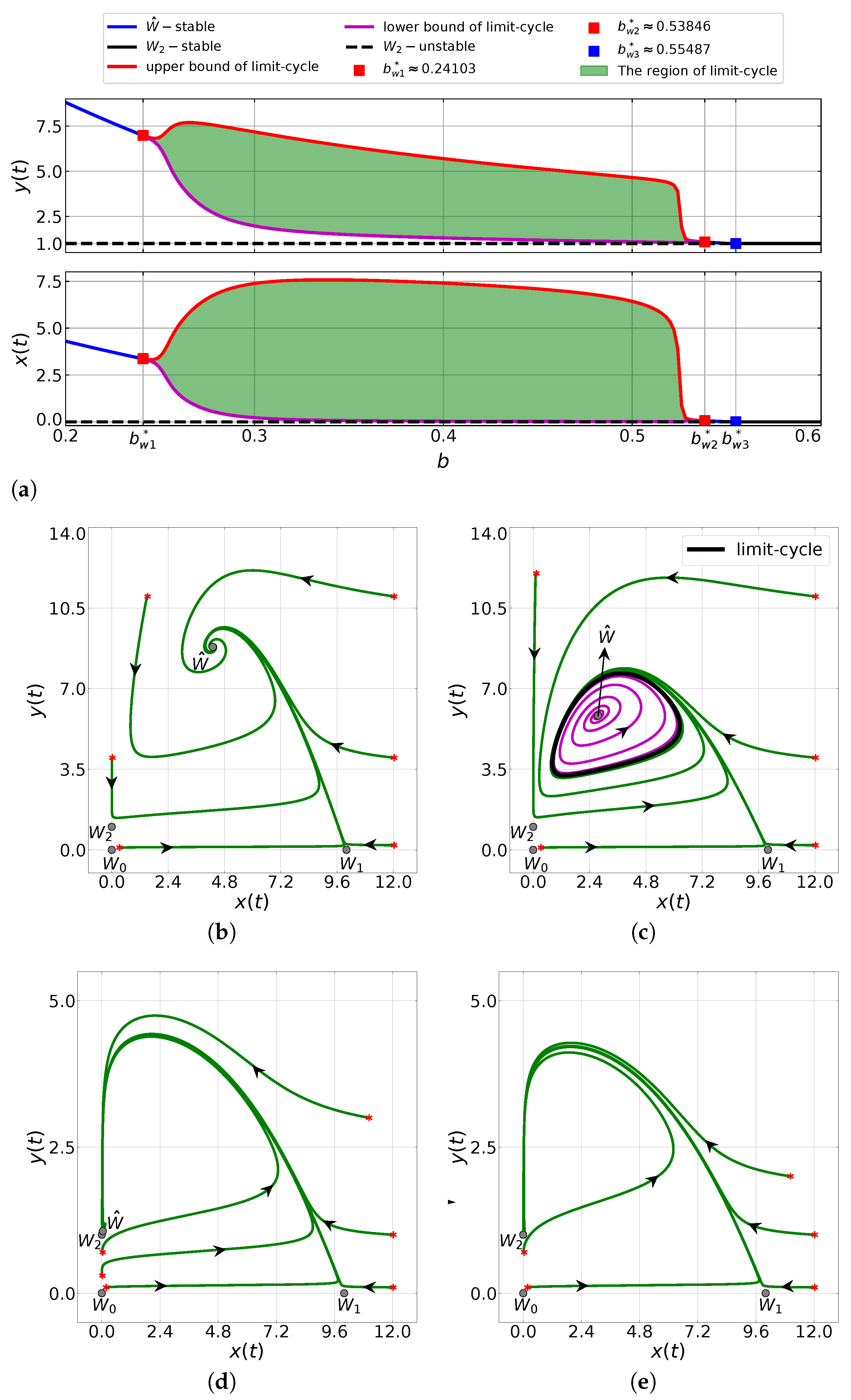 Fractalfract 05 00084 g001