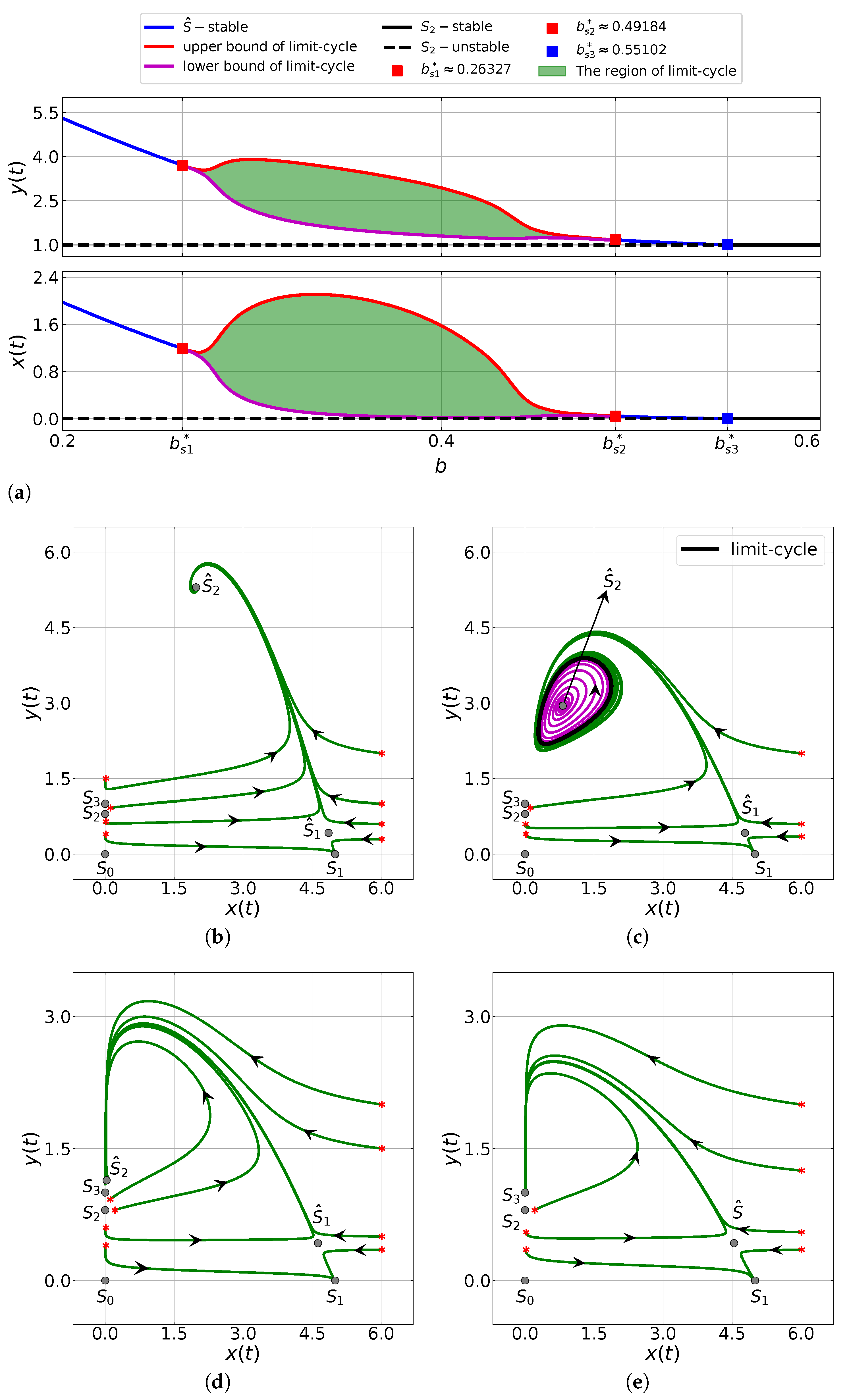 Fractalfract 05 00084 g002
