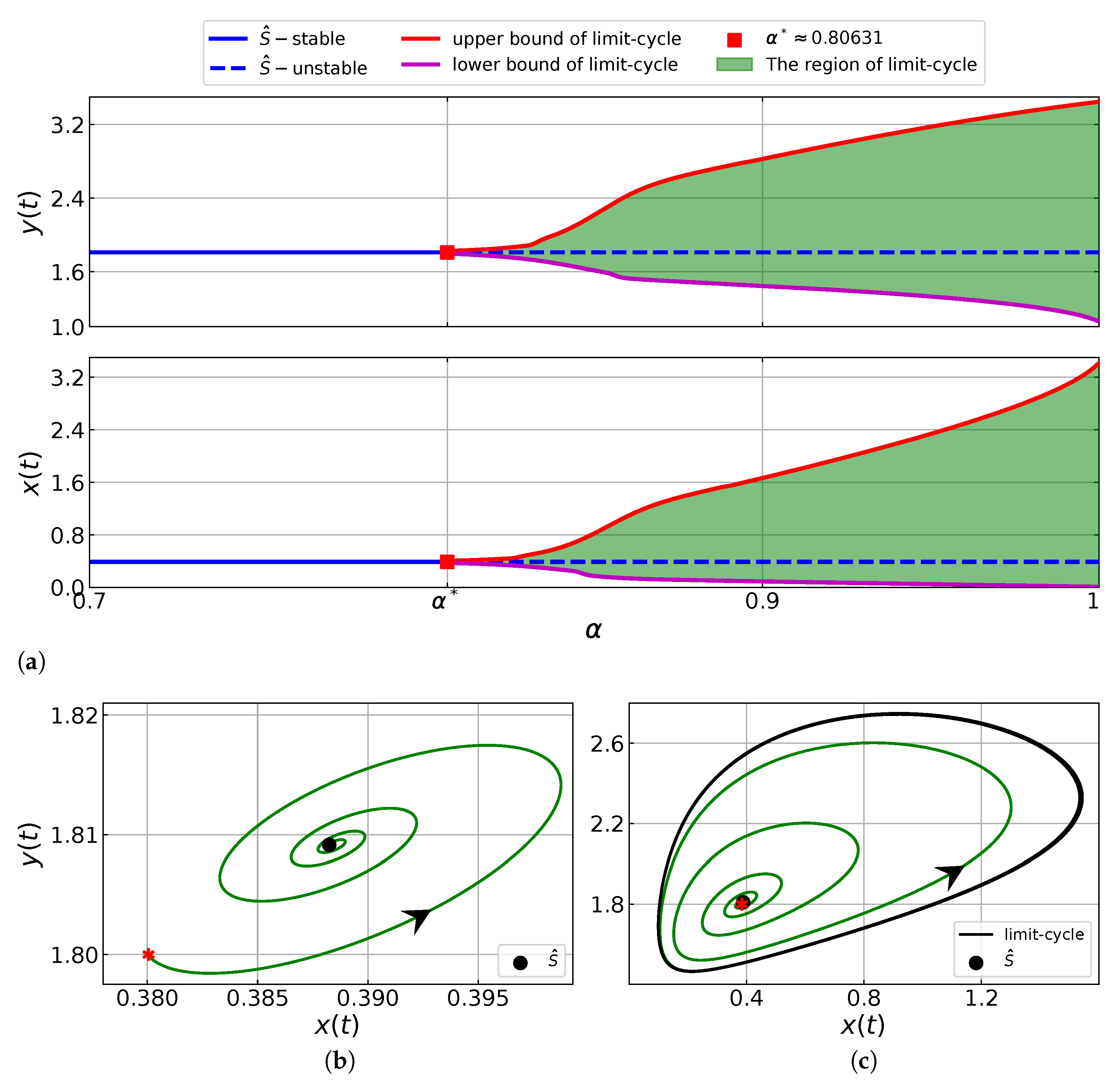 Fractalfract 05 00084 g004