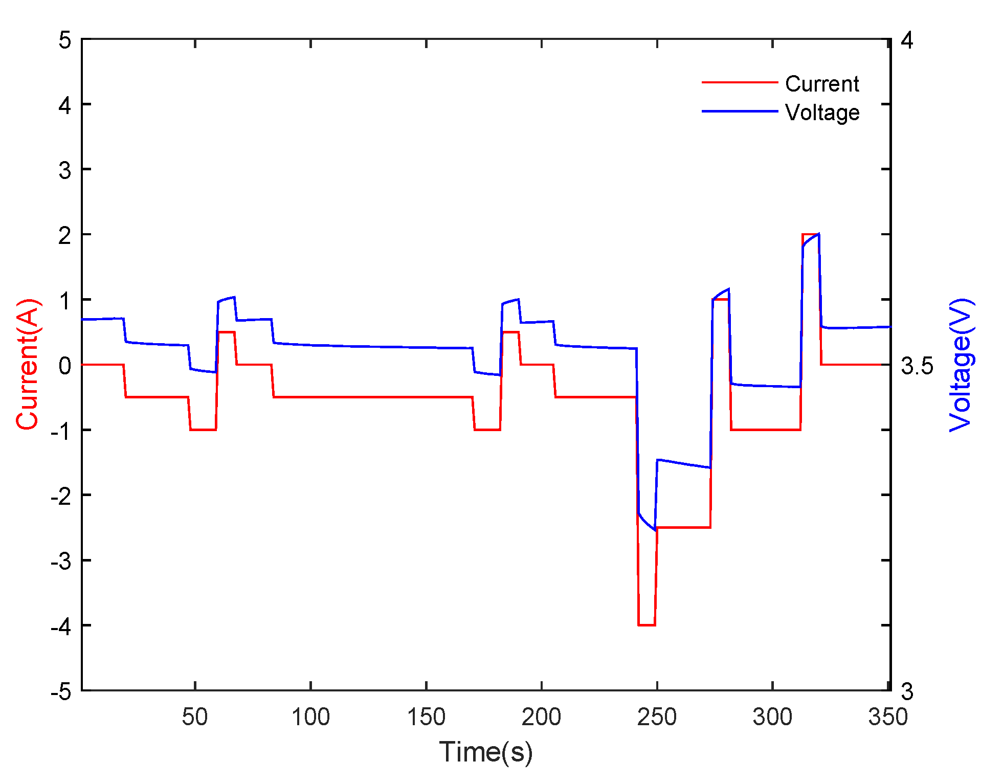 Fractalfract 05 00091 g003